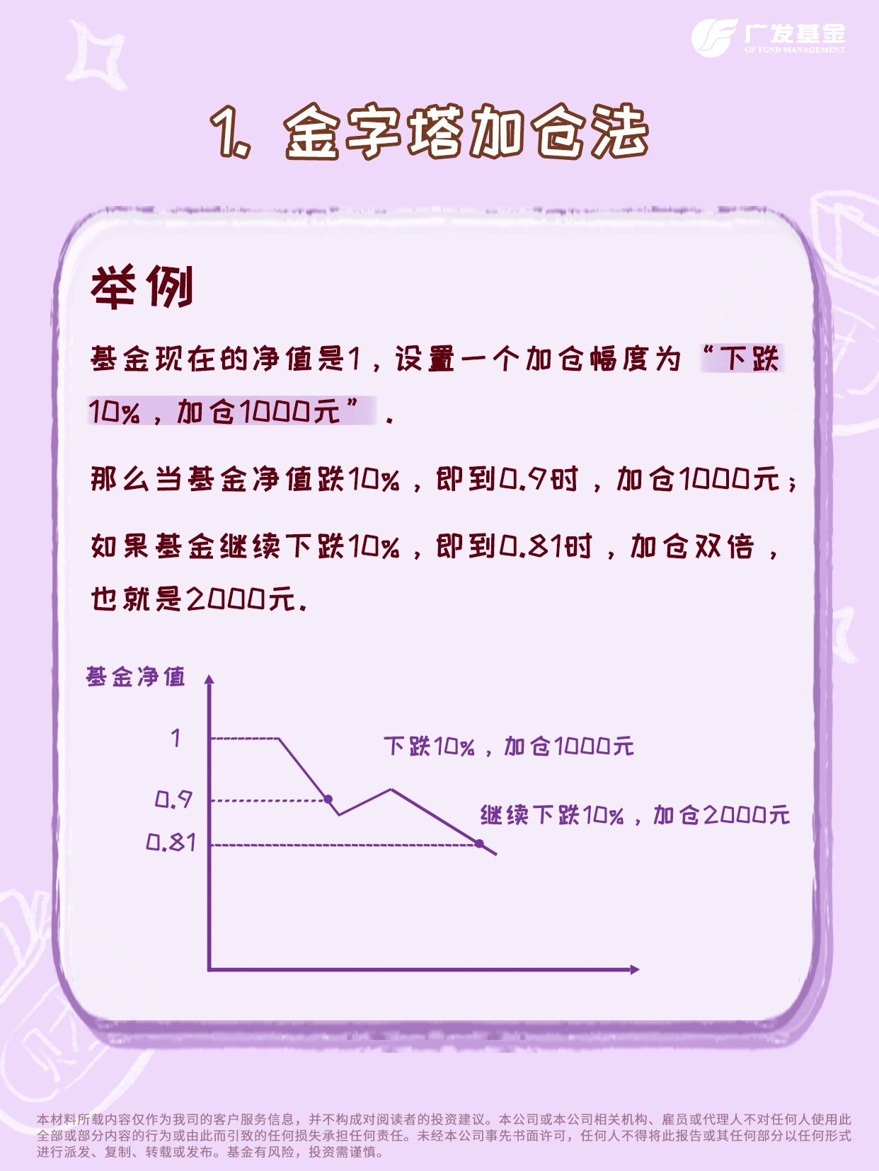 股票加仓补仓技巧图片