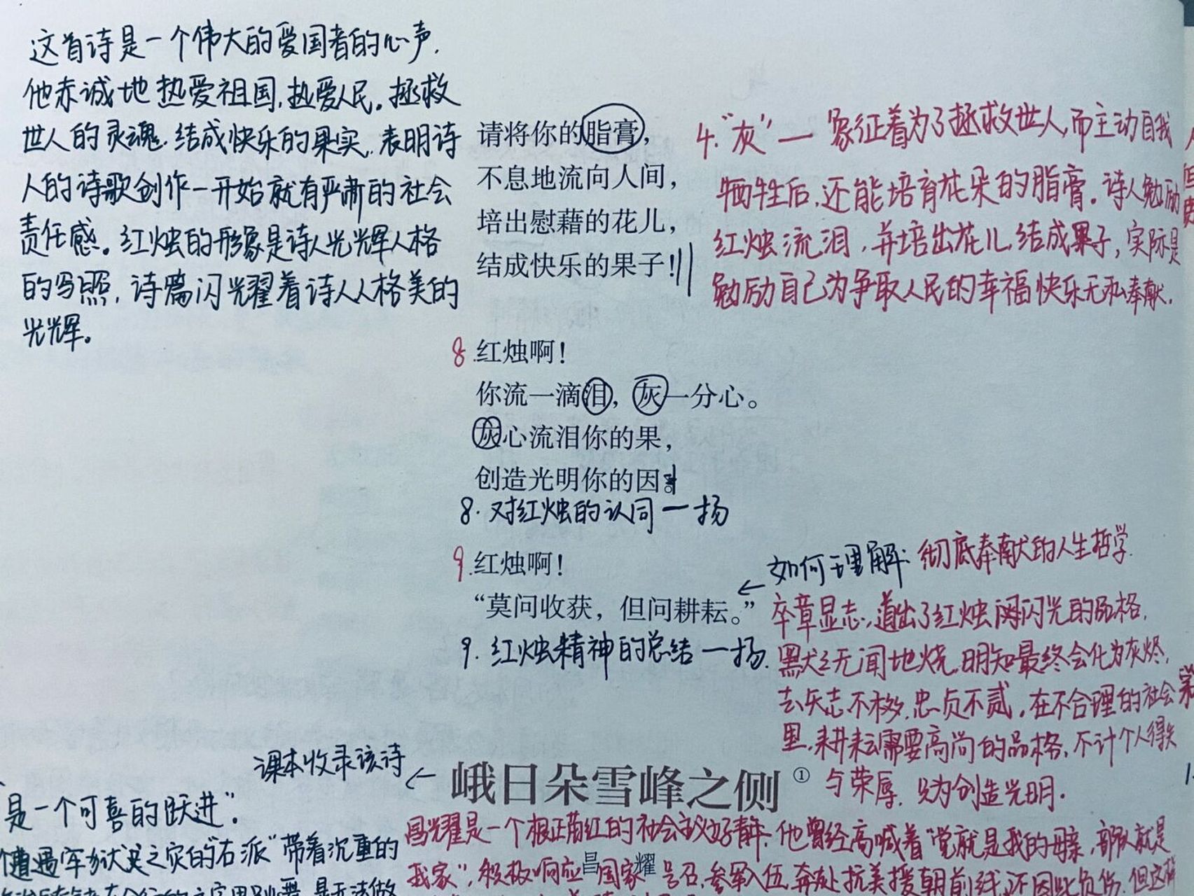 高一必修上《立在地球边上放号》《红烛》笔记 #语文笔记# #高中语文