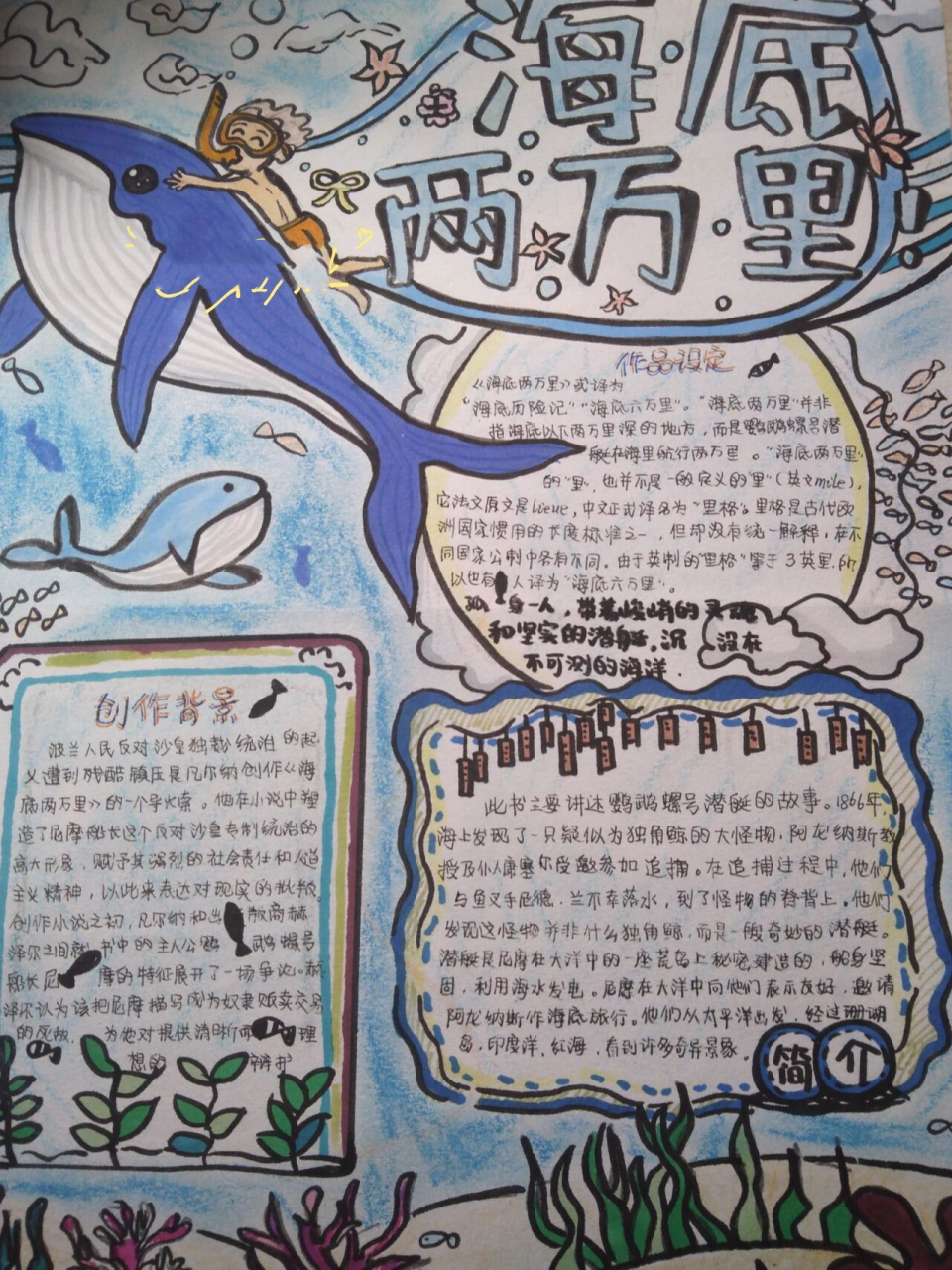 《海底两万里》手抄报