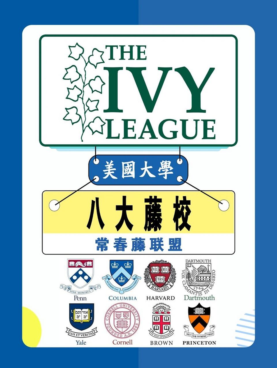 美国八所著名常春藤大学 96常春藤联盟91(ivy league)最初指的是