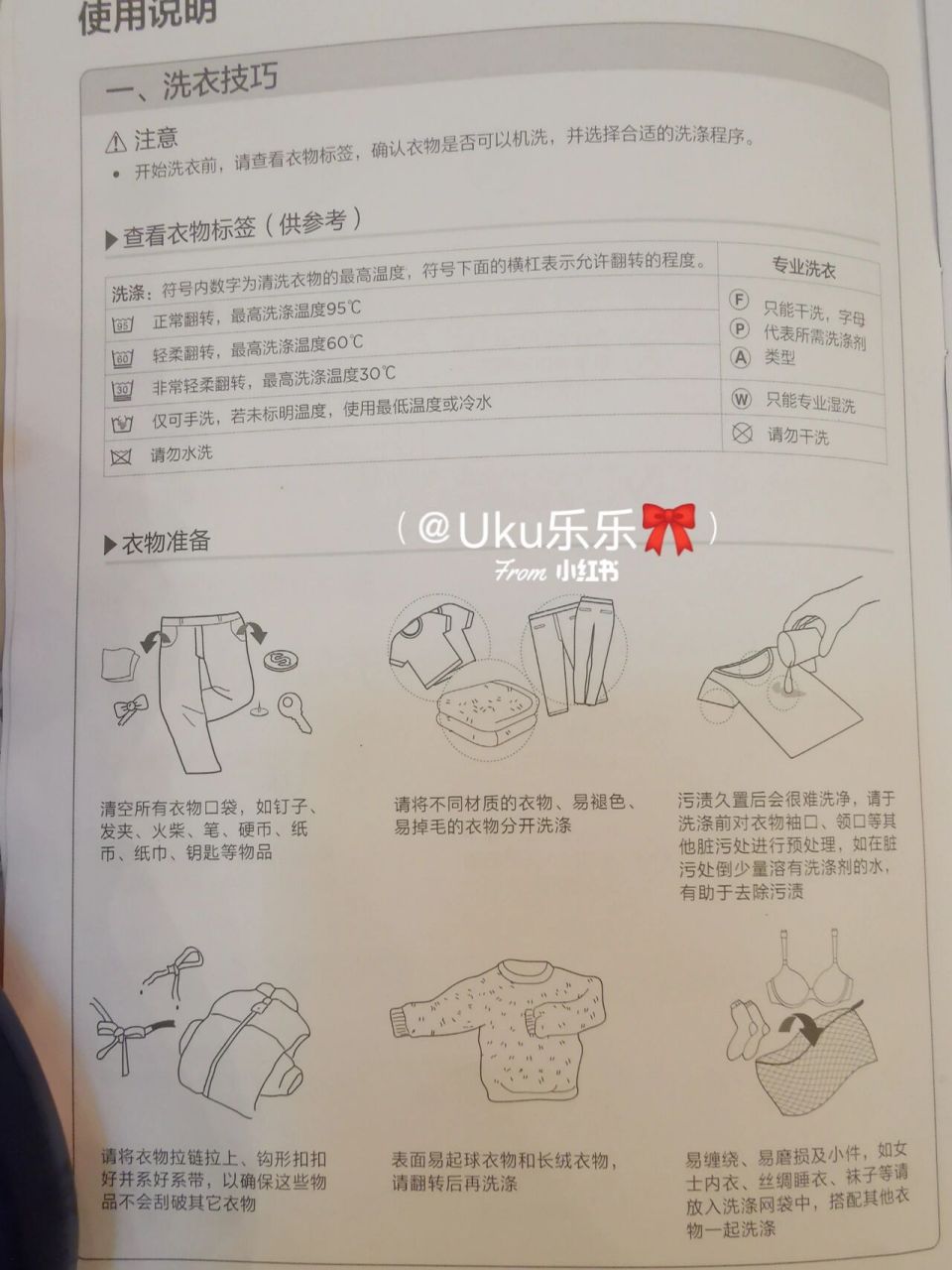 小天鹅little swan滚筒洗衣干衣机说明书2 使用说明