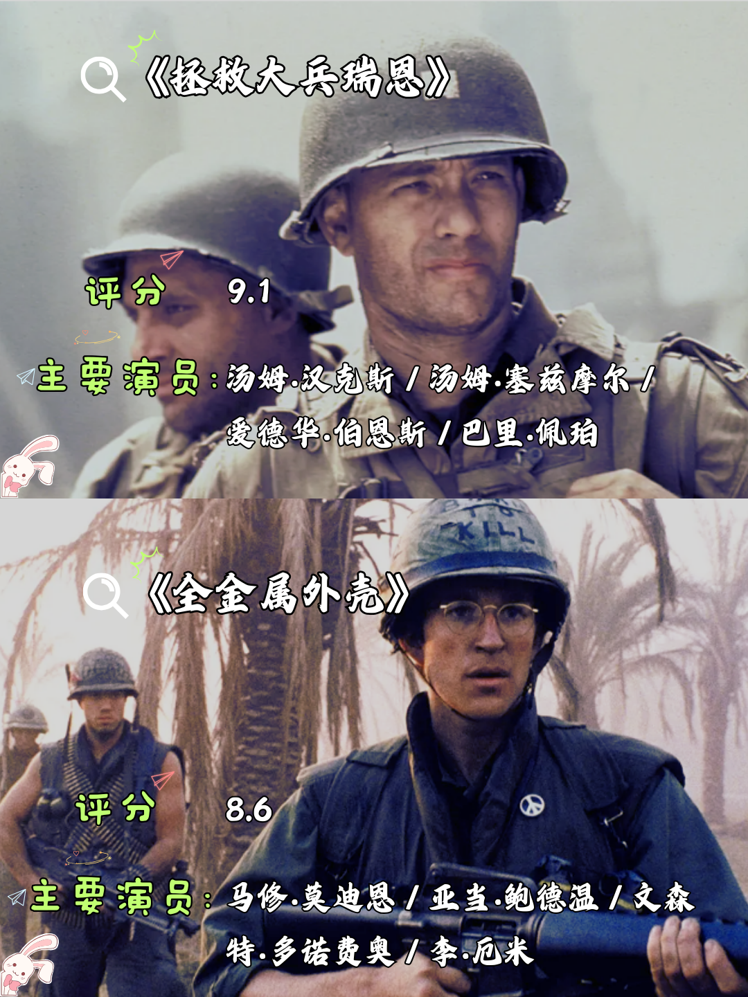 美国战争片排名前十的电影
