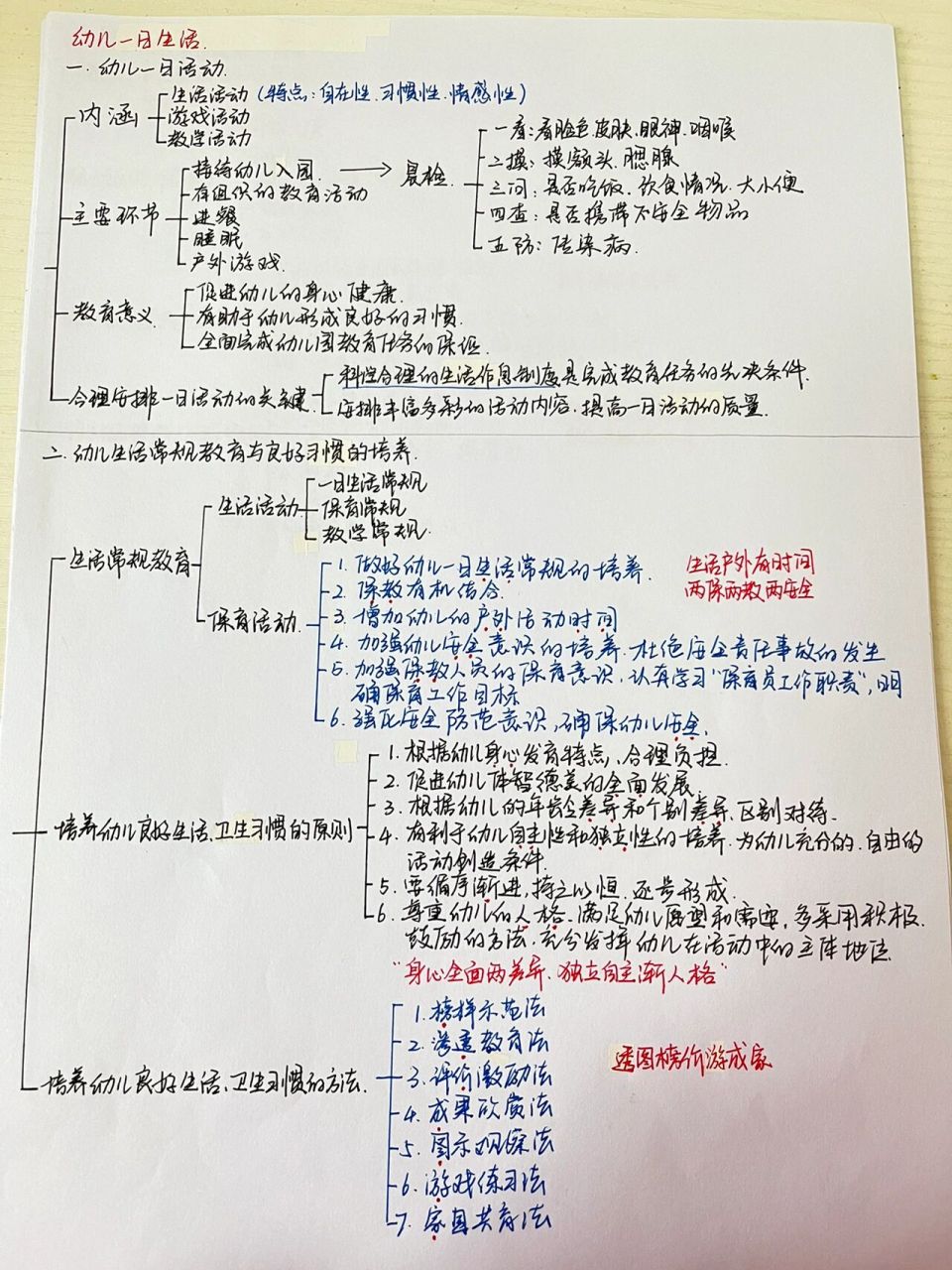 day4学前教育学思维导图 95第六章 幼儿一日生活 96第一节 幼儿一