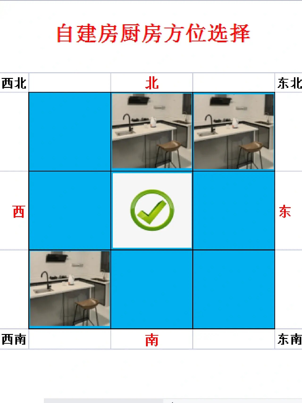 离宅厨房最佳方位图图片