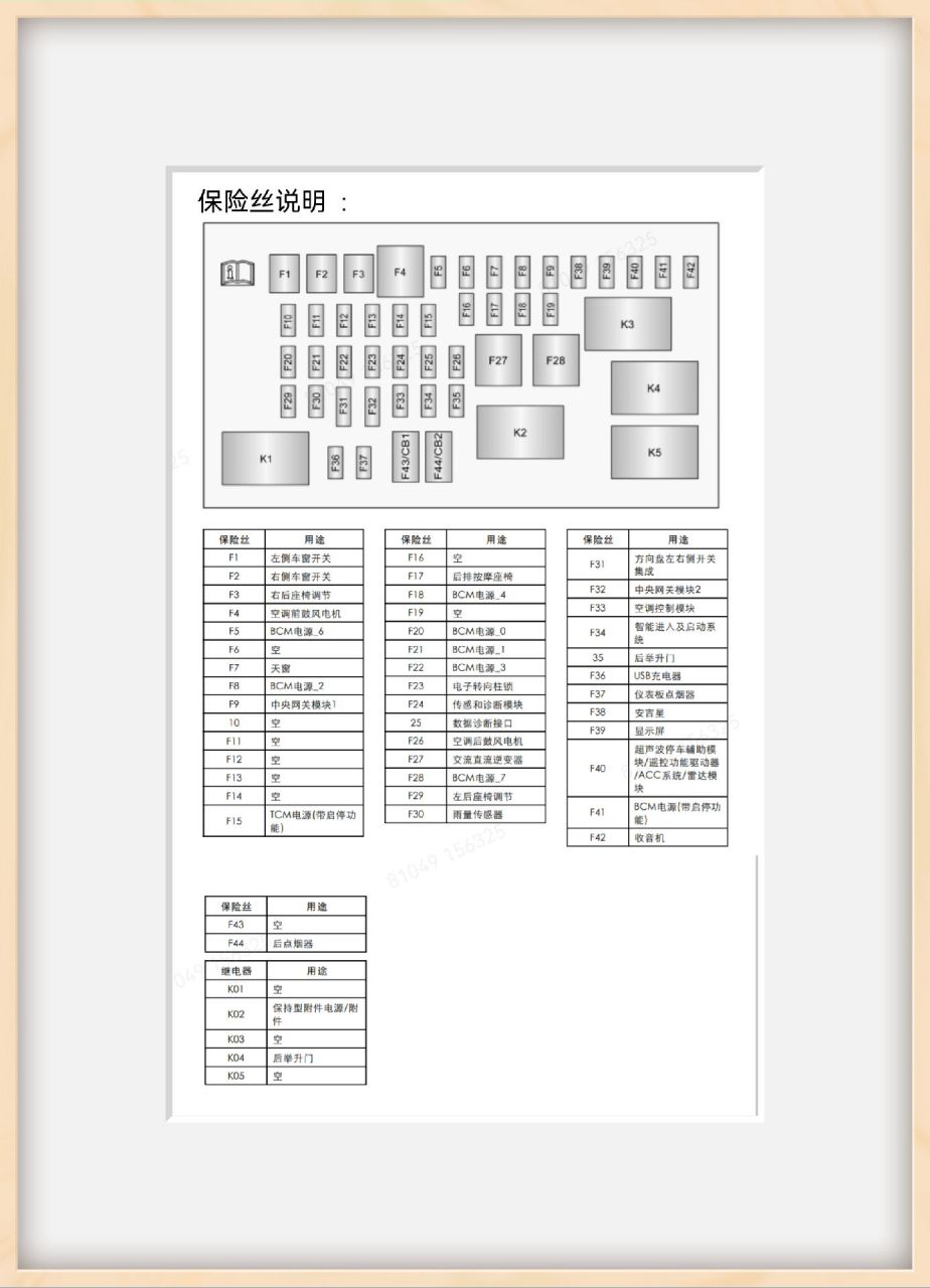 2020别克gl8保险丝图解图片