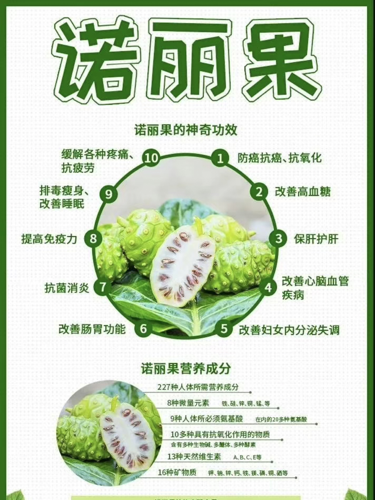 老少皆宜#艾多美诺丽果汁 艾多美诺丽果汁 被称为"神赐的礼物"诺丽果