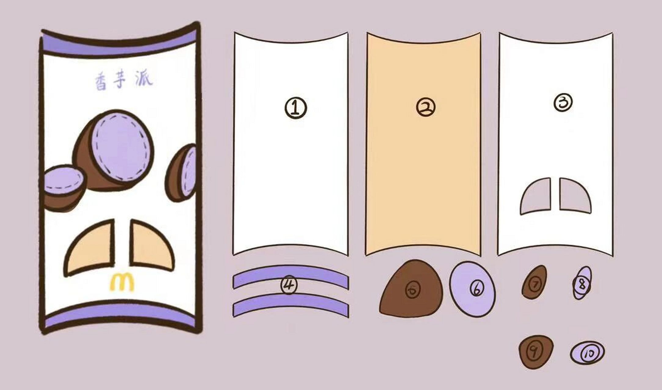 不织布图纸分享‖麦当劳香芋派 香芋派的图纸画出来啦!