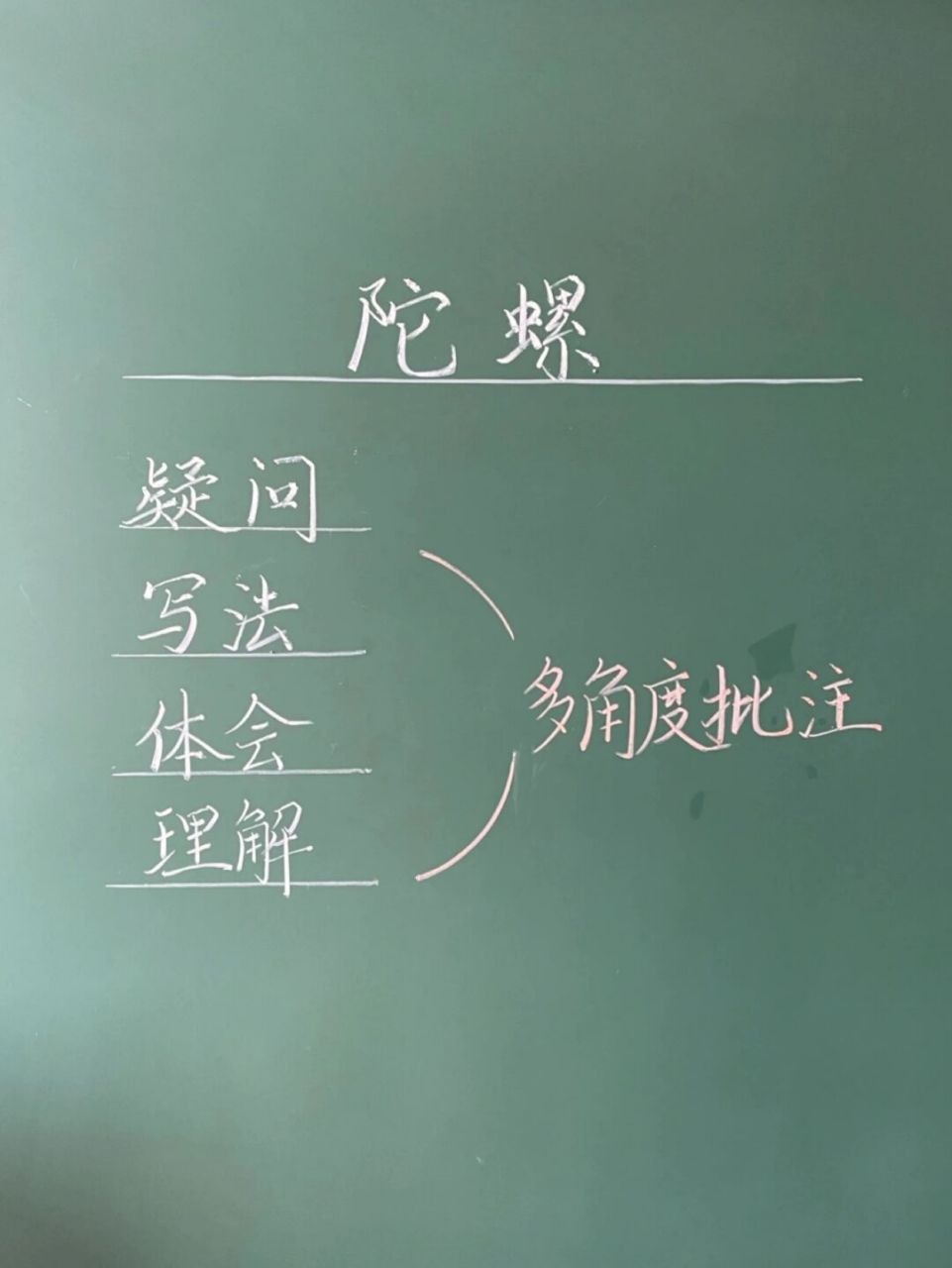 四年级上册《陀螺》板书设计77教学设计 #小学语文备课# #板书设计