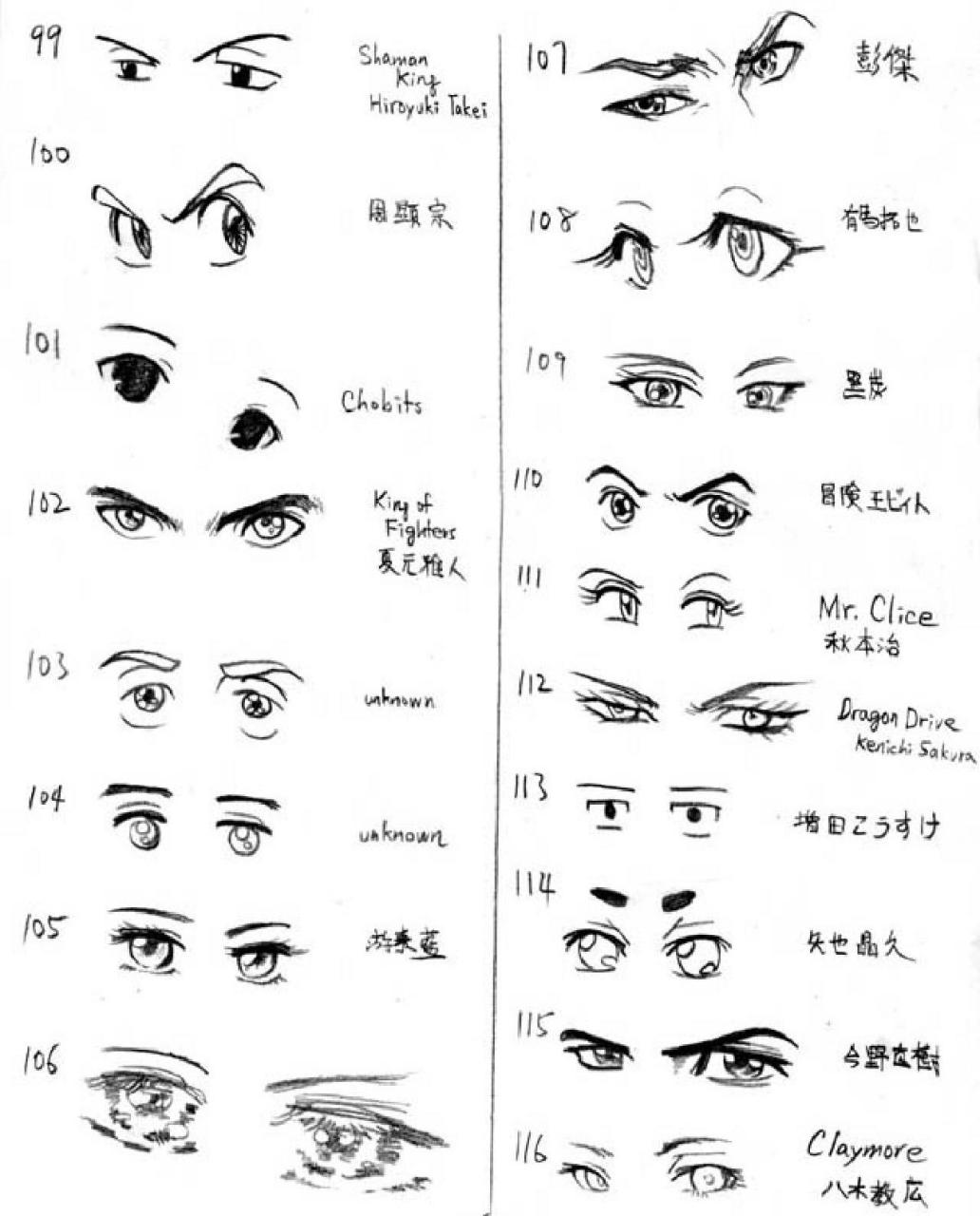 不同眼睛的画法图片