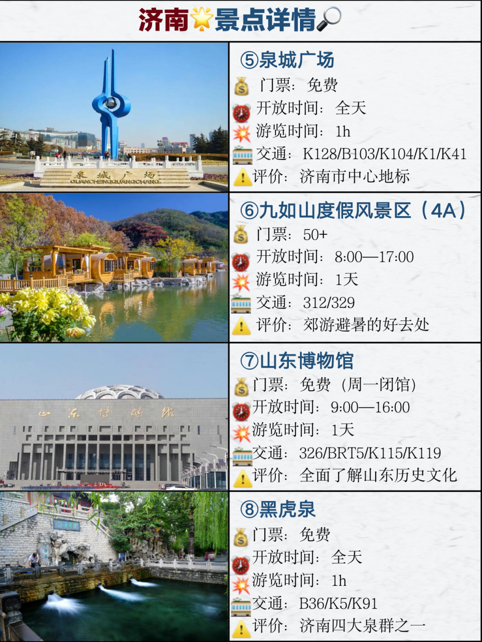 济南旅游景点&玩法攻略99 92济南住宿区域: 济南的景点集中于市区