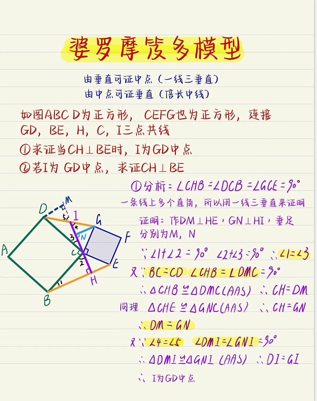 中考经典:婆罗摩笈多模型 很经典模型,由垂直证中点