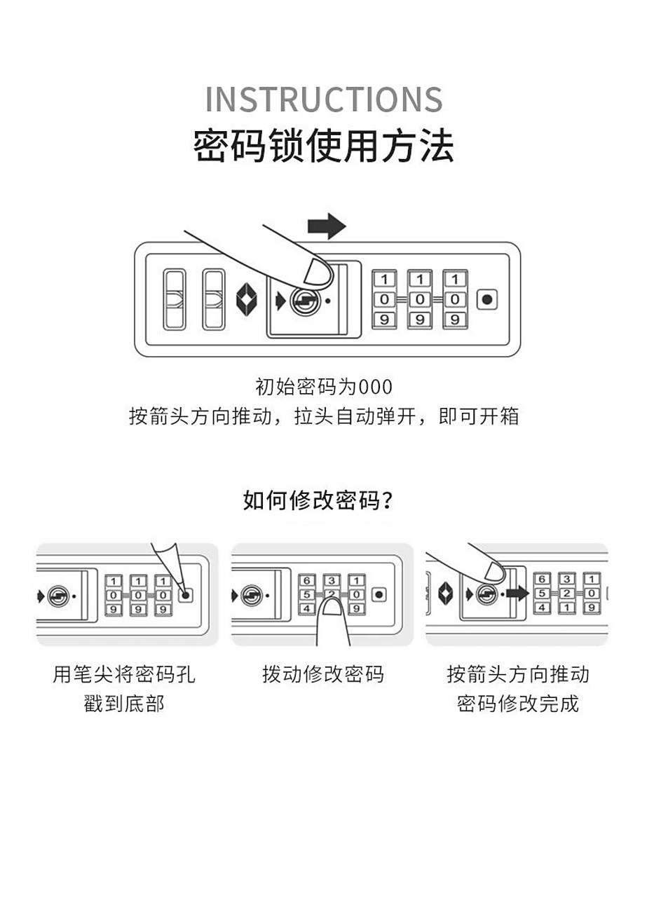 关于行李箱改密码的那些事儿 先来介绍一款带有tsa海关锁的行李箱
