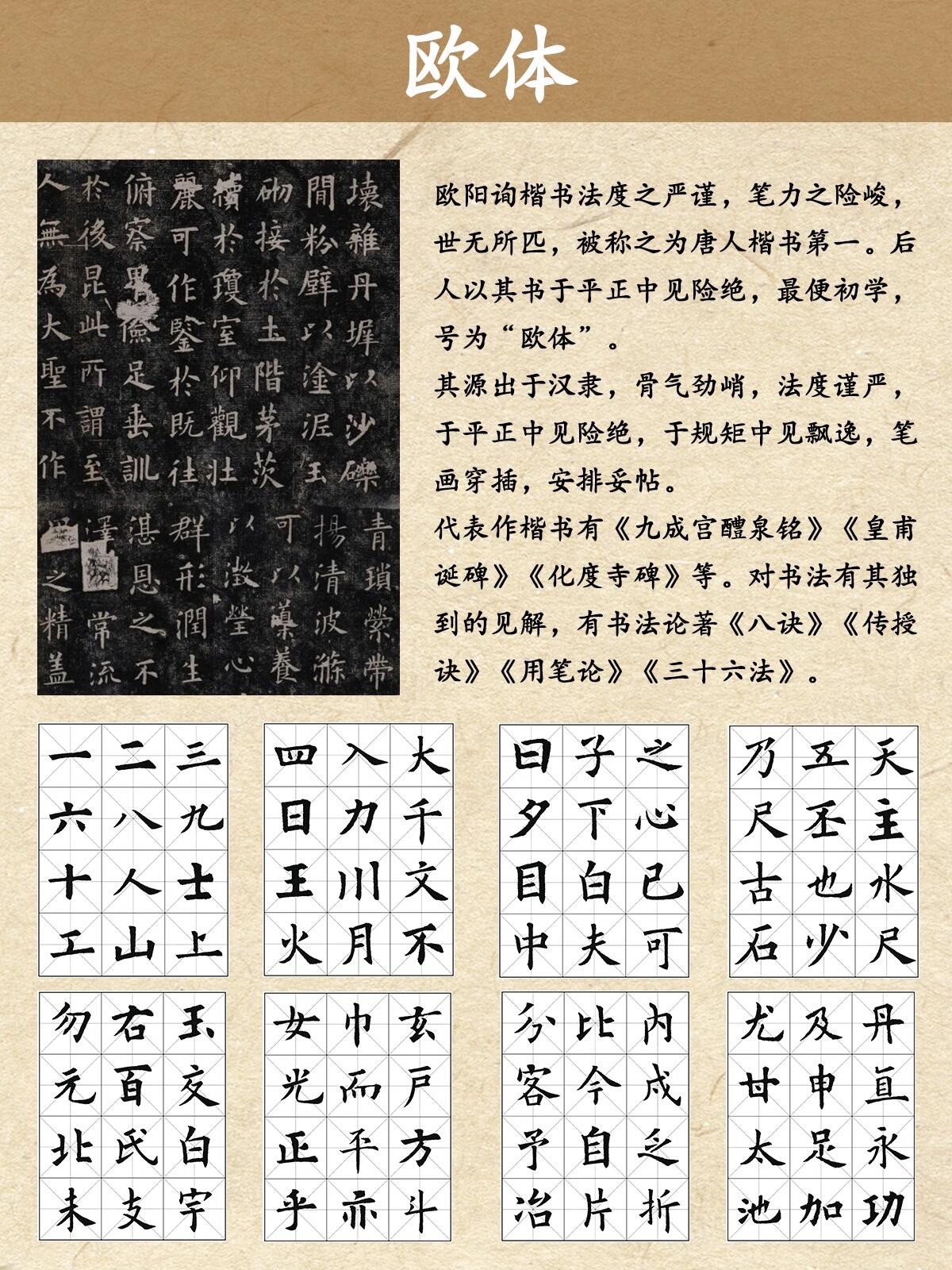 楷书四大家特点介绍