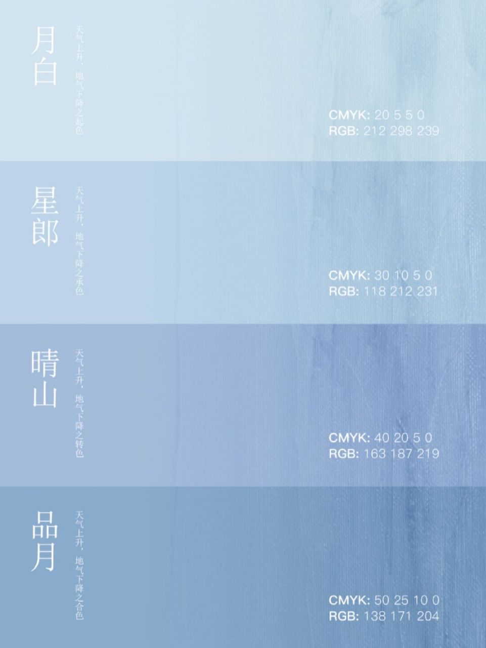月白-天气上升,地气下降之起色 c20m5y5k0 r212g229b239 浅浅的蓝色