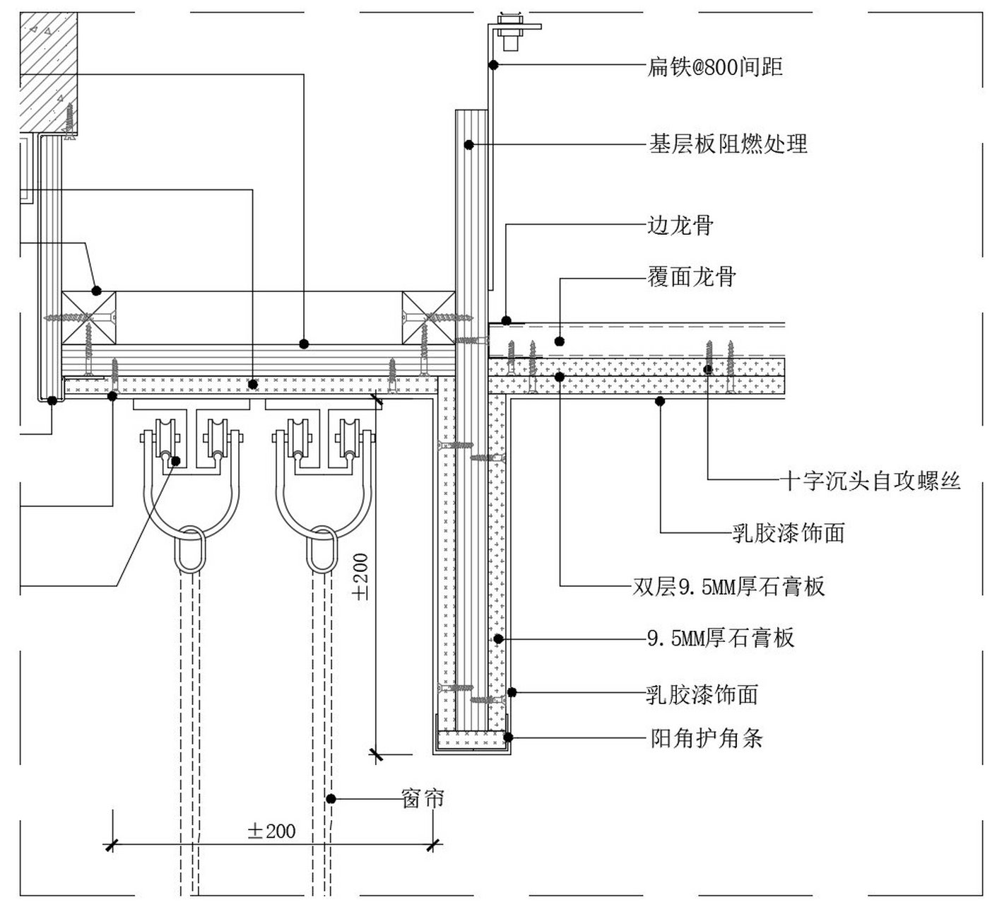 窗帘盒立面图图片