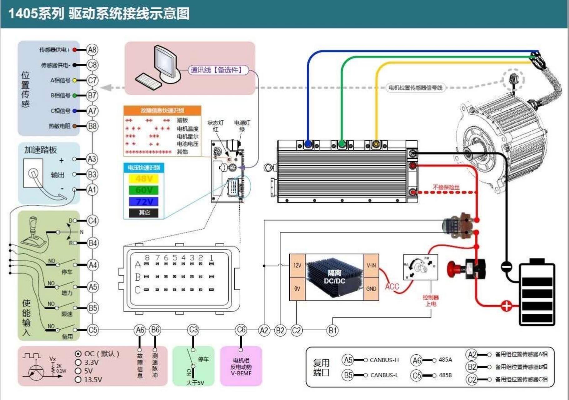 电动四轮安沛apt,上海电驱动永磁同步控制器接线分享