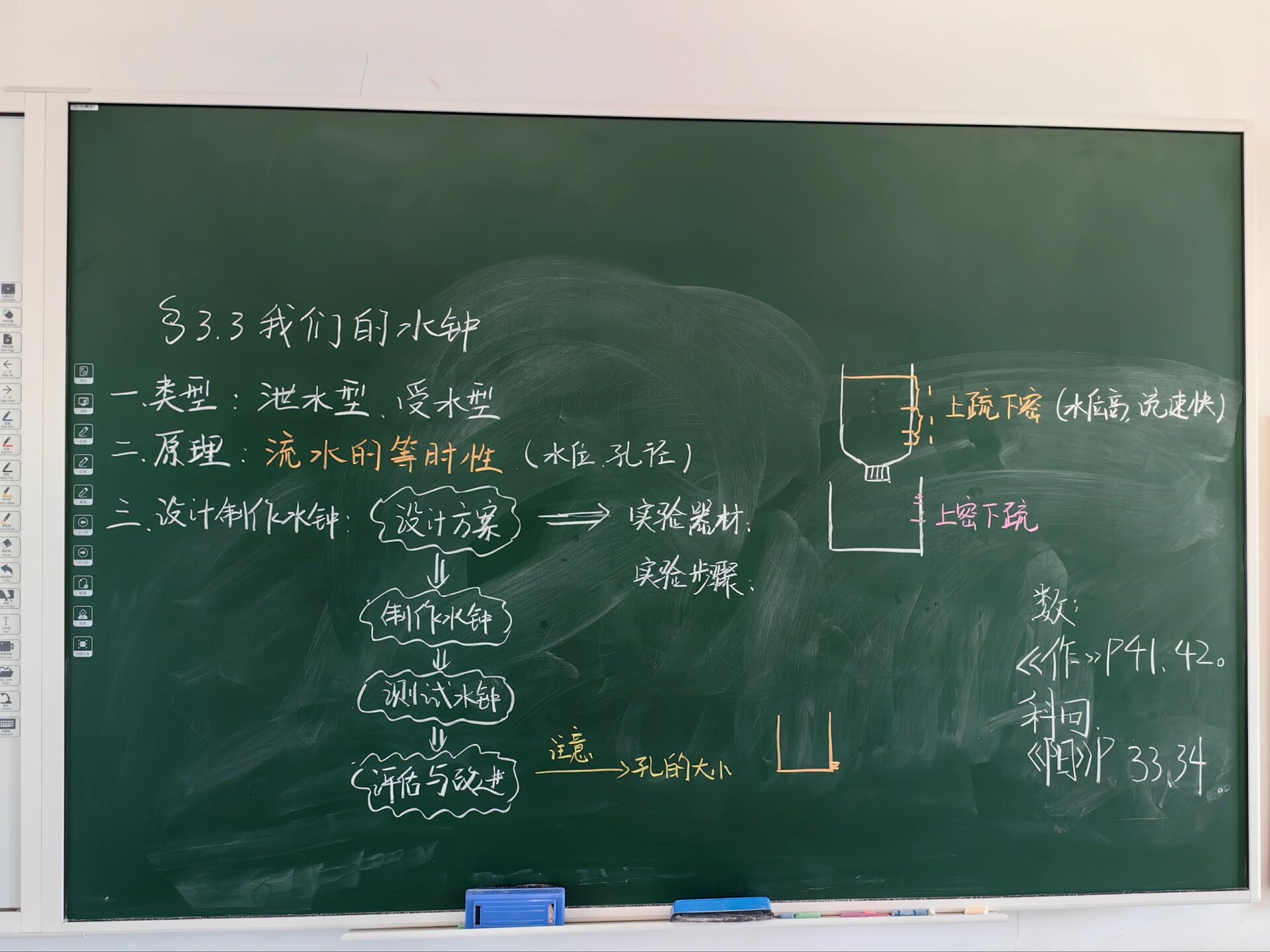 水钟原理图图片