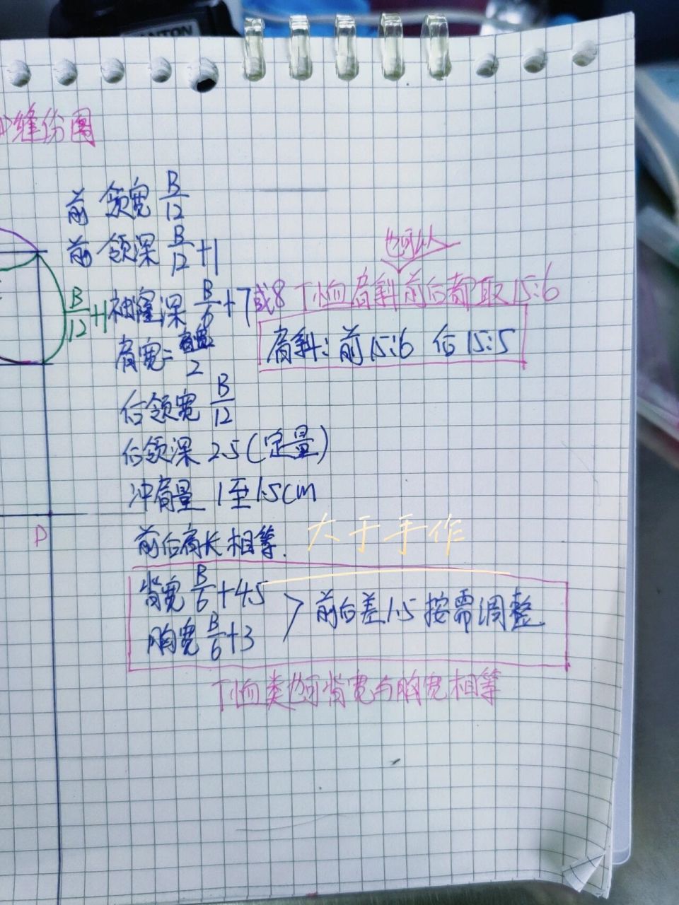 裁剪圖製圖公式分享 大碼女裝t恤上衣 領口部分按照這個肩斜比例畫好