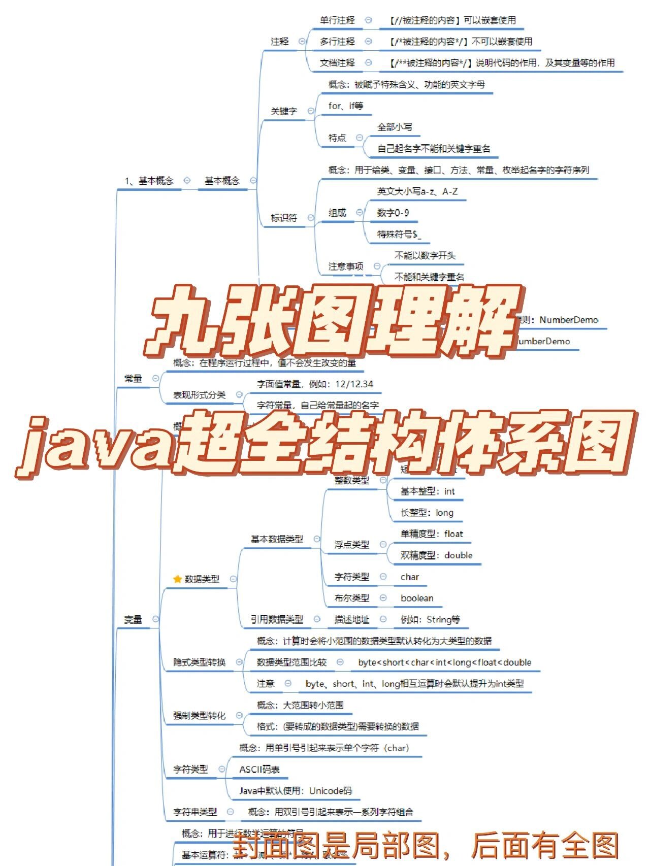 java核心，java核心技术第十二版PDF下载