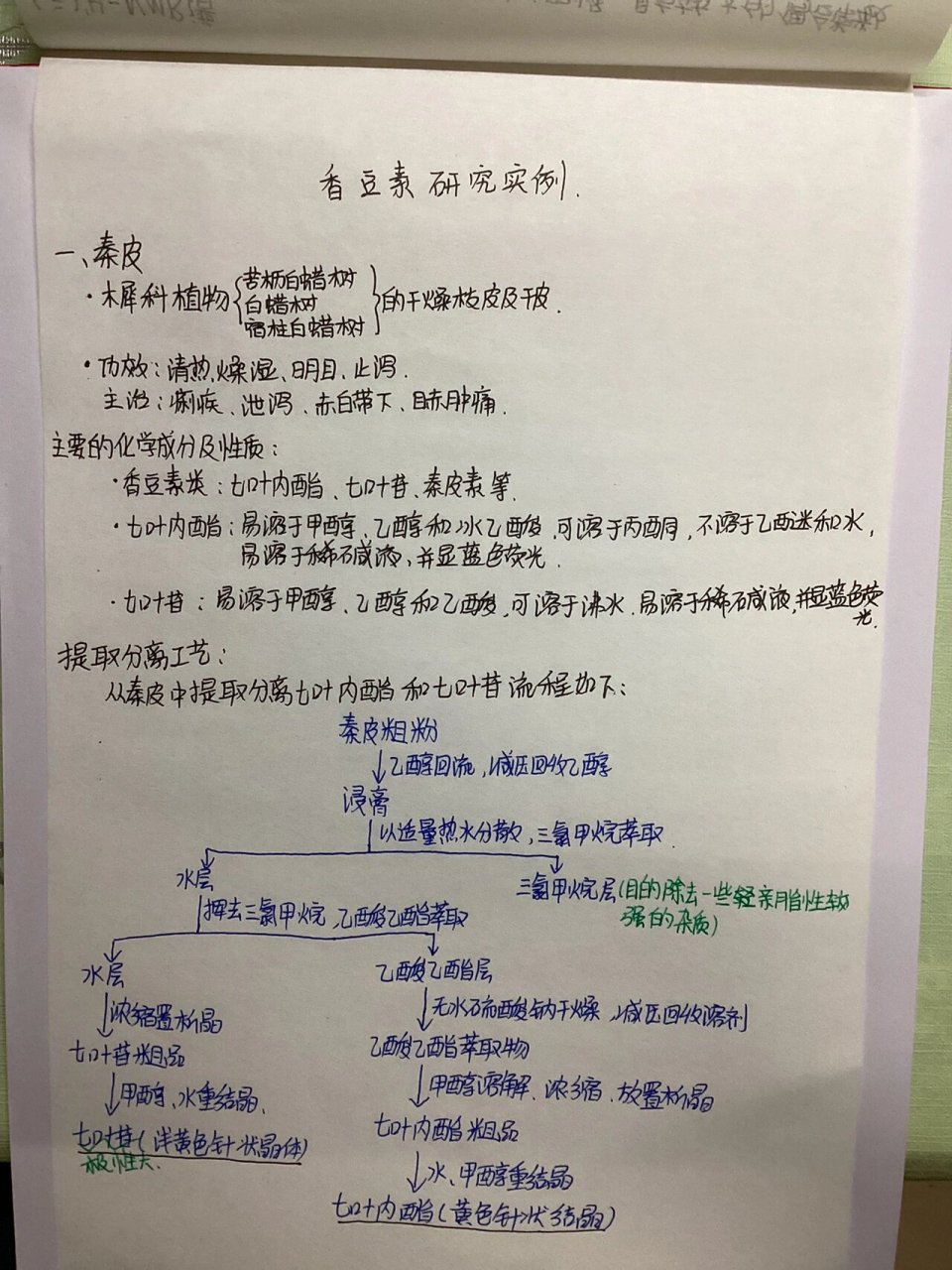 中药化学笔记#苯丙素类#香豆素(二)