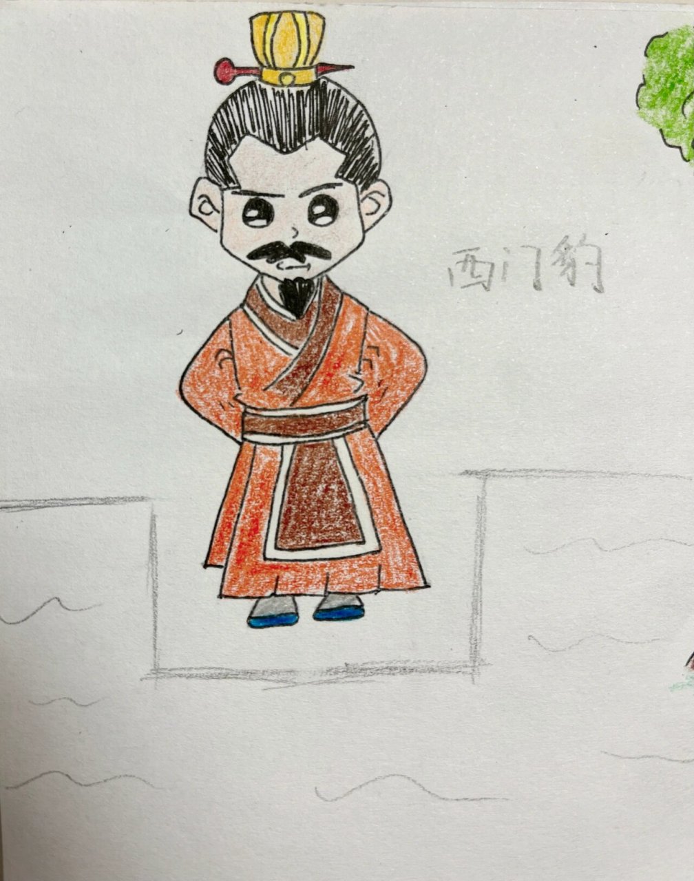 儿童简笔画#古代人物篇 四个历史人物,西门豹,王戎,匡衡,刘备