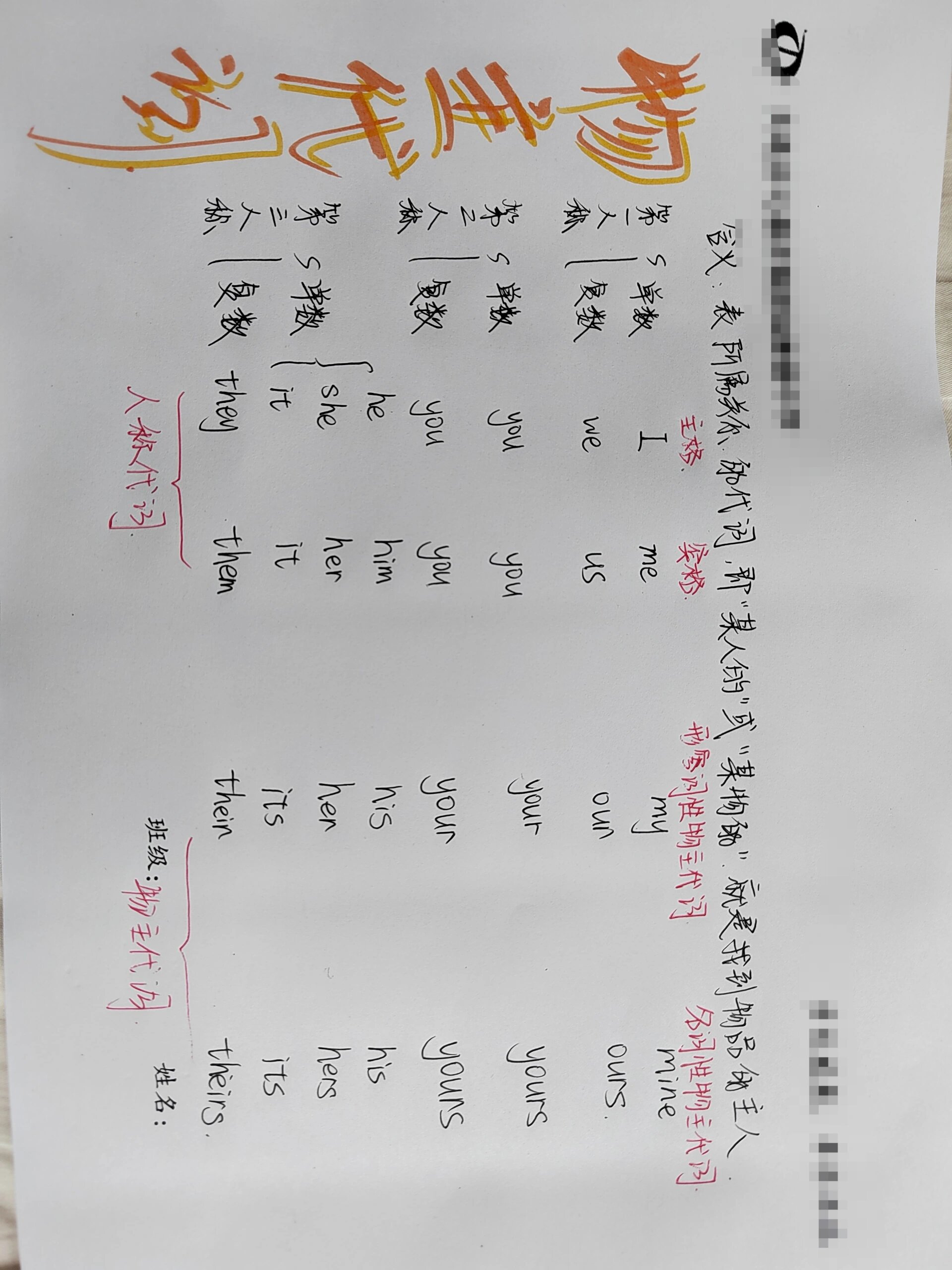 物主代词思维导图,可以借鉴,不喜勿喷