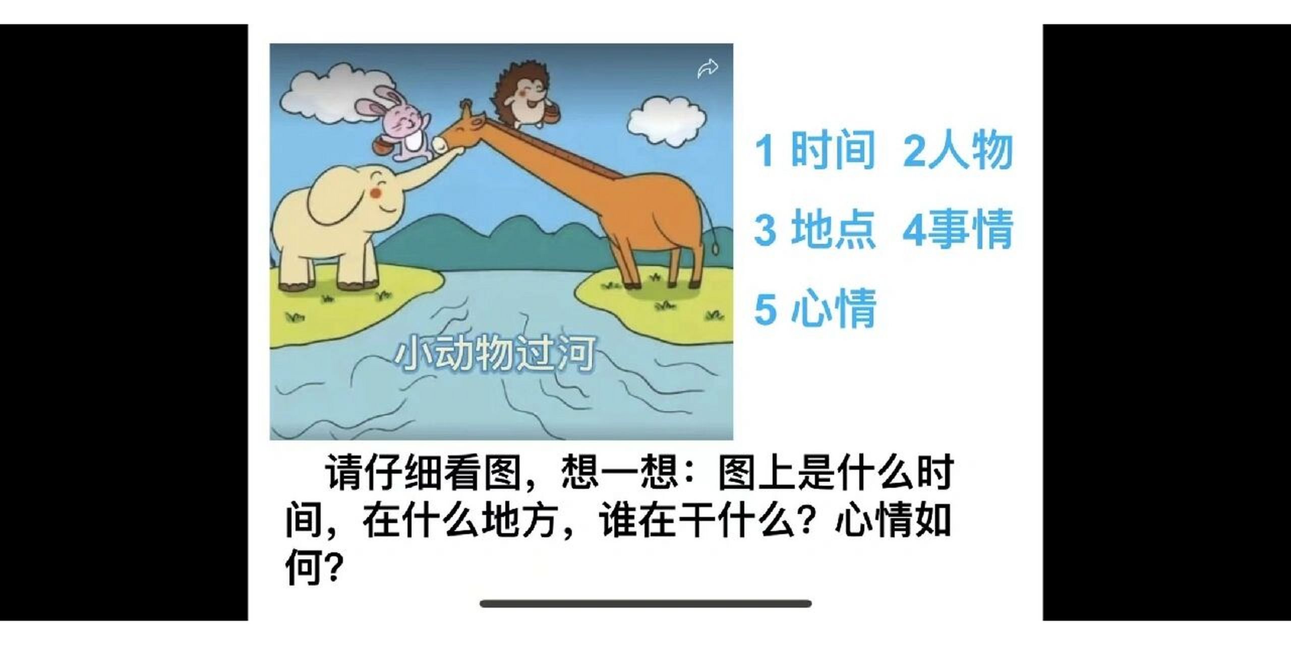 看图写话 小动物过河 春天,微风吹来,青草摇摆.