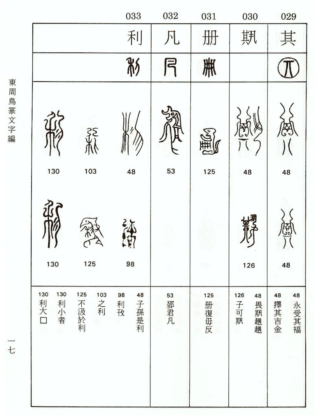 鸟篆全部文字图片