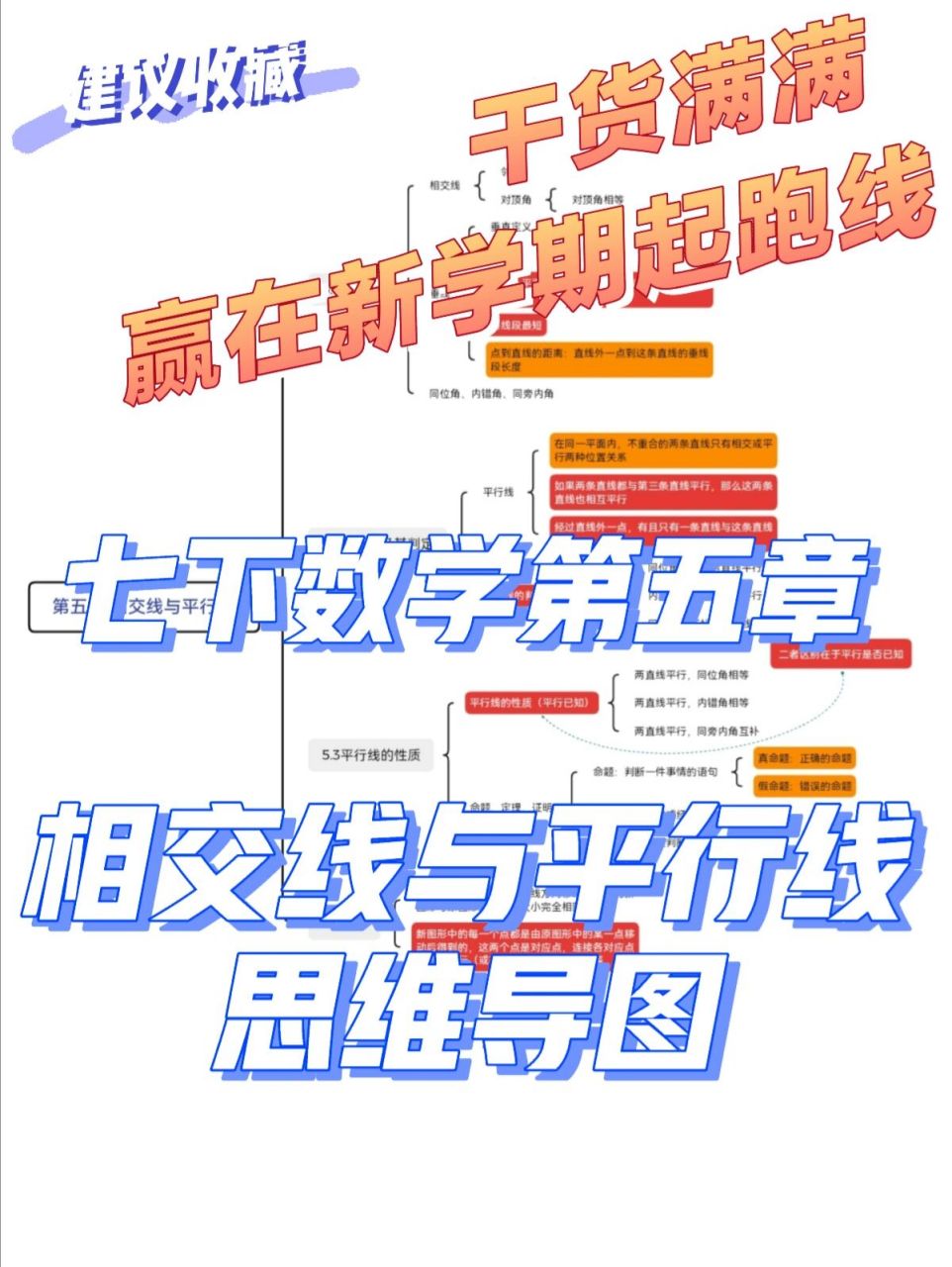 新的学期小朗将继续给大家更新初中数学的思维导图,大家有什么疑问也