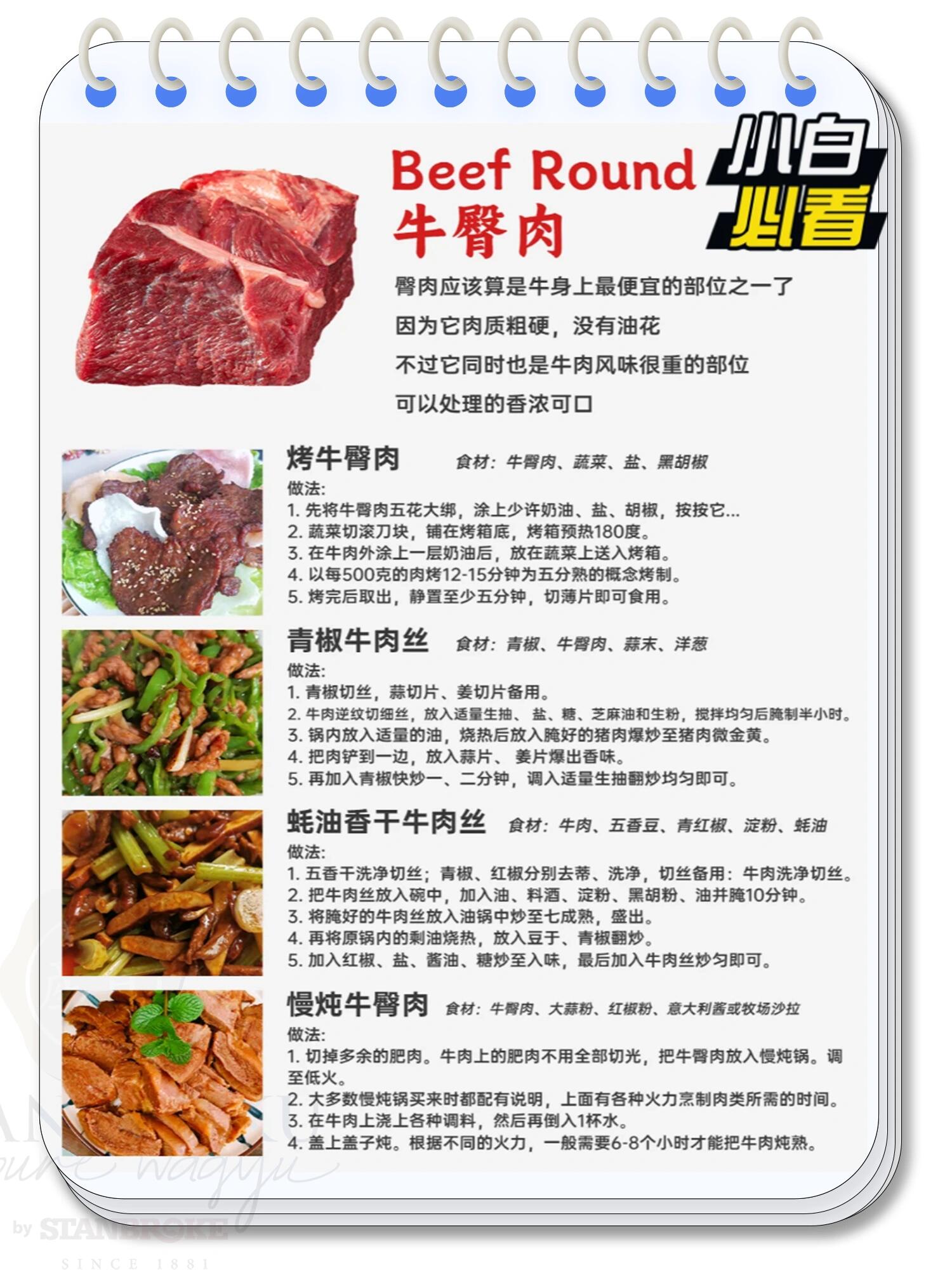 牛肉肌肉纤维图片