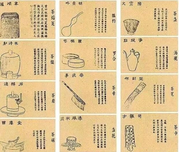 宋代十二茶器|茶具图赞