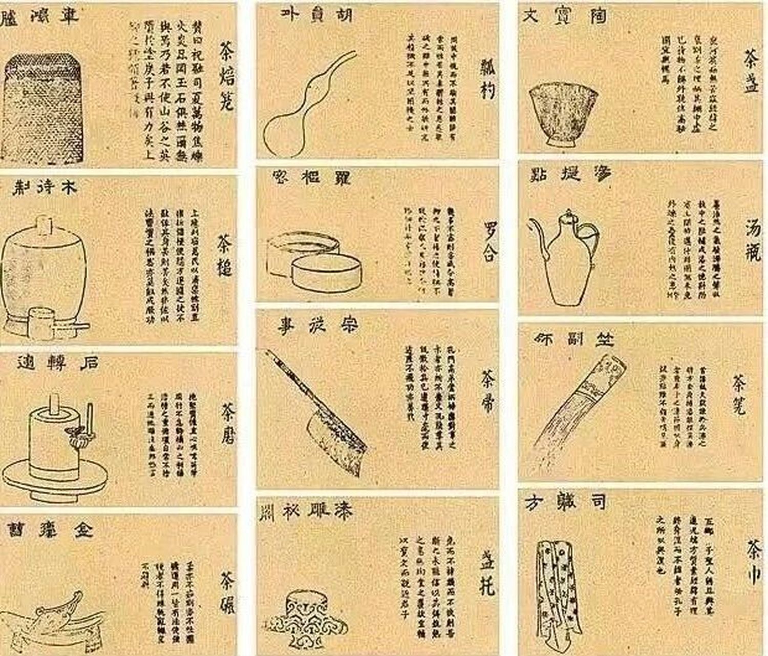 宋代十二茶器|茶具图赞       .