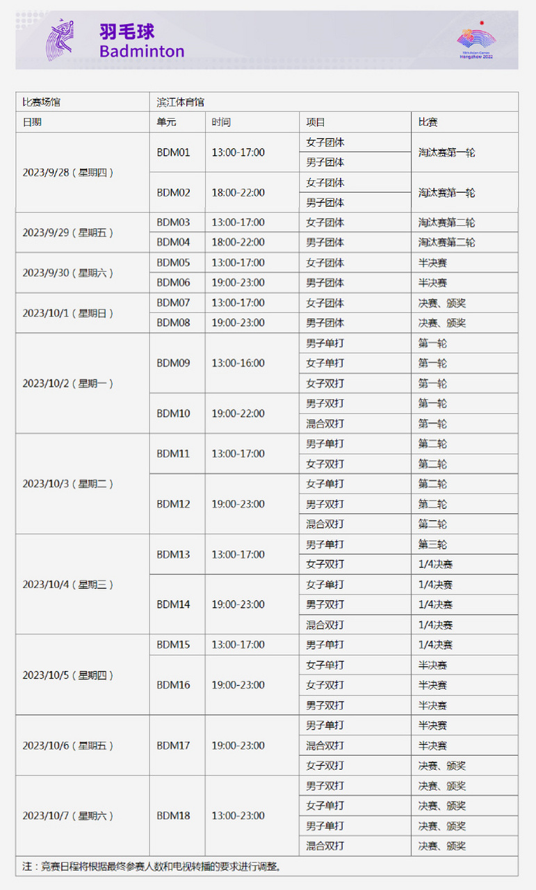 羽毛球##相约2023杭州亚运会#  杭州第19届亚运会羽毛球项目赛程