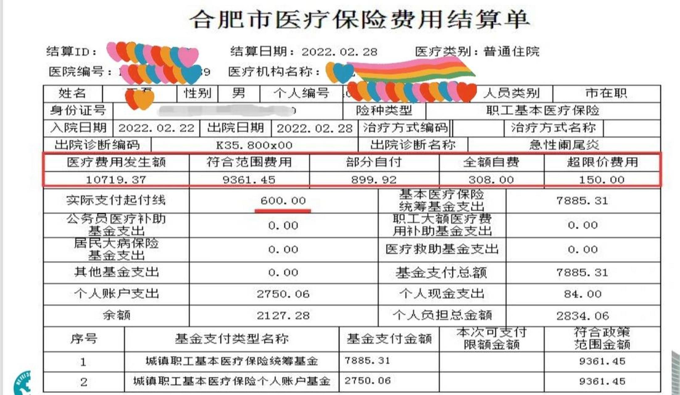 医保结算单图片图片