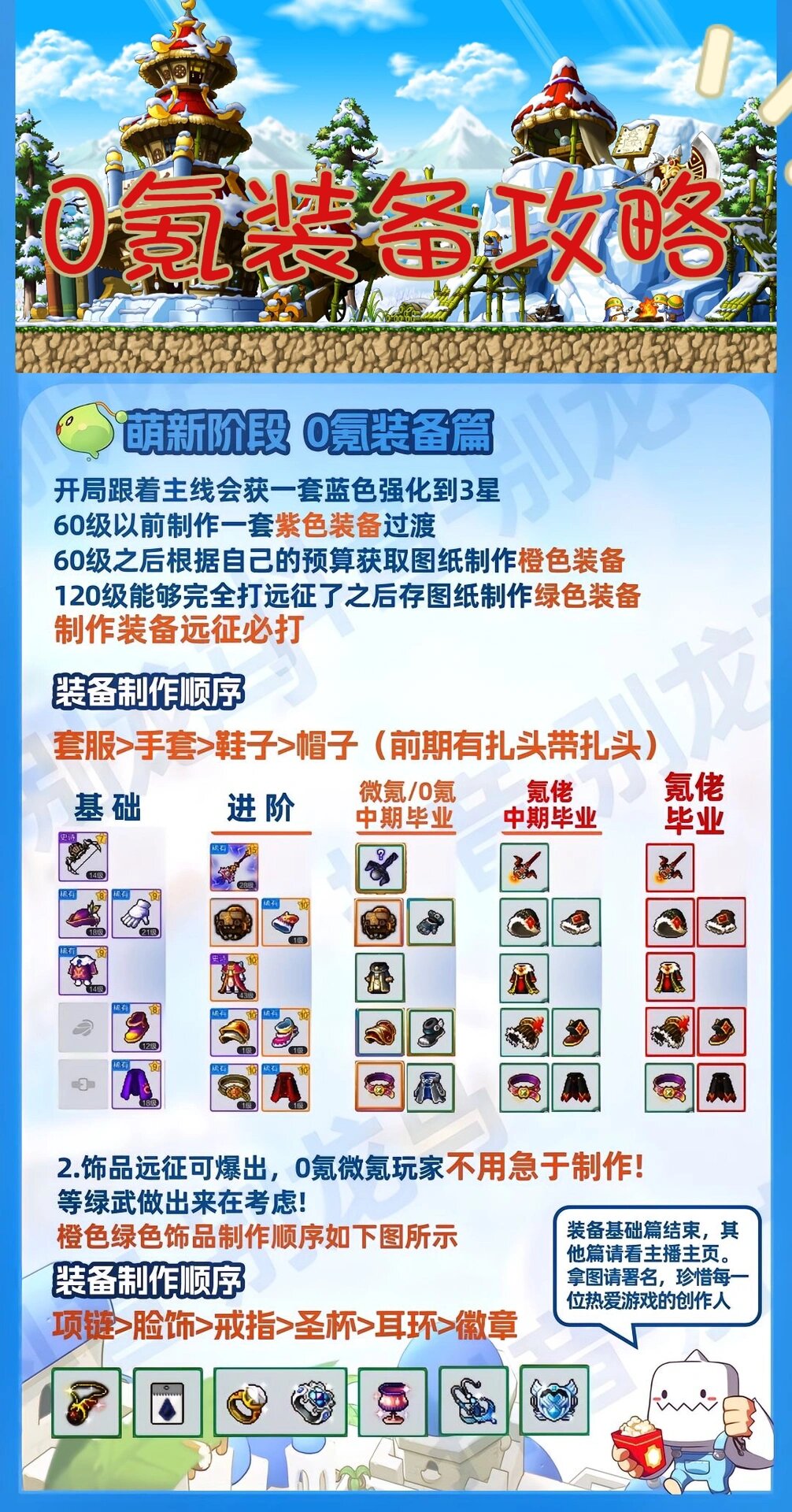 冒险岛装备制作攻略(附带精美壁纸)