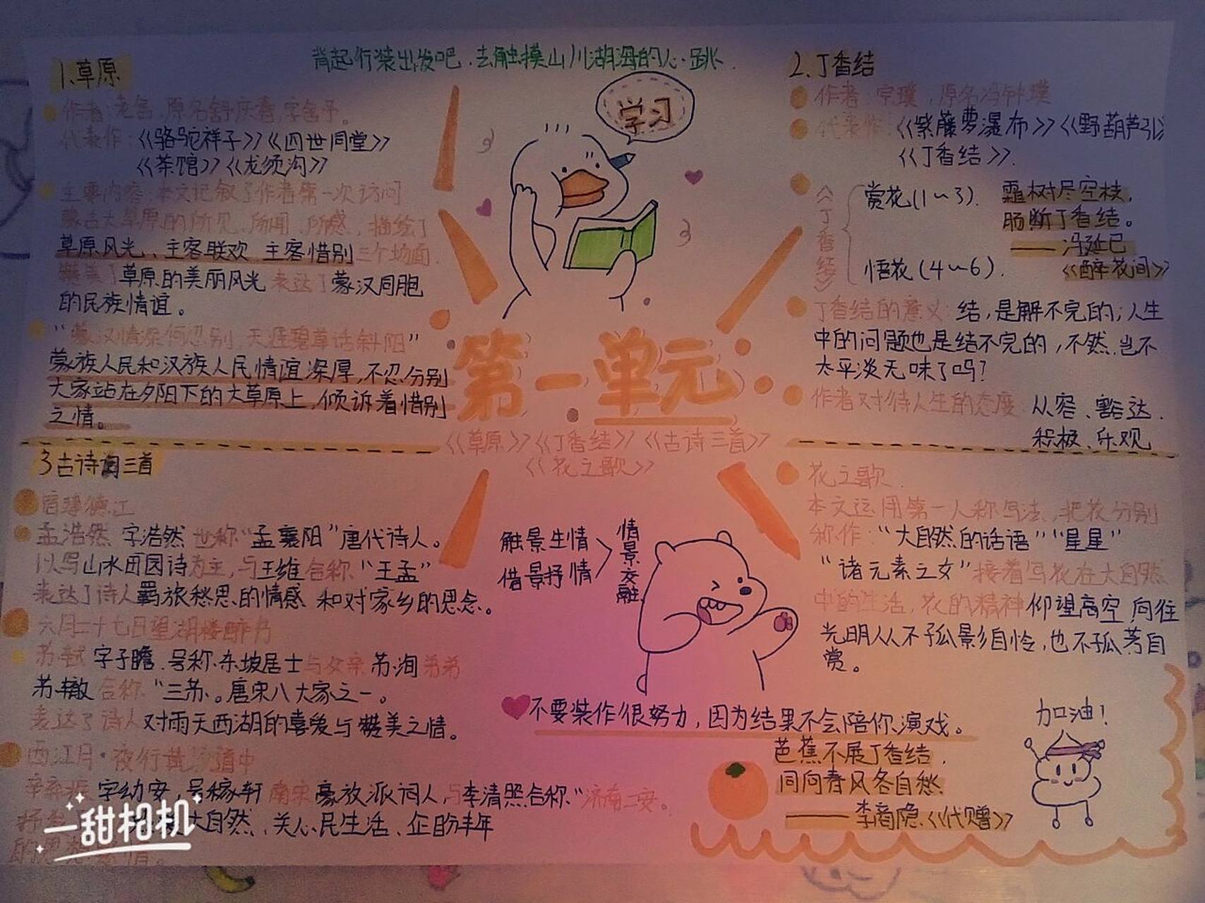 语文六年级上册第一单元思维导图 语文六年级上册第一单元思维导图