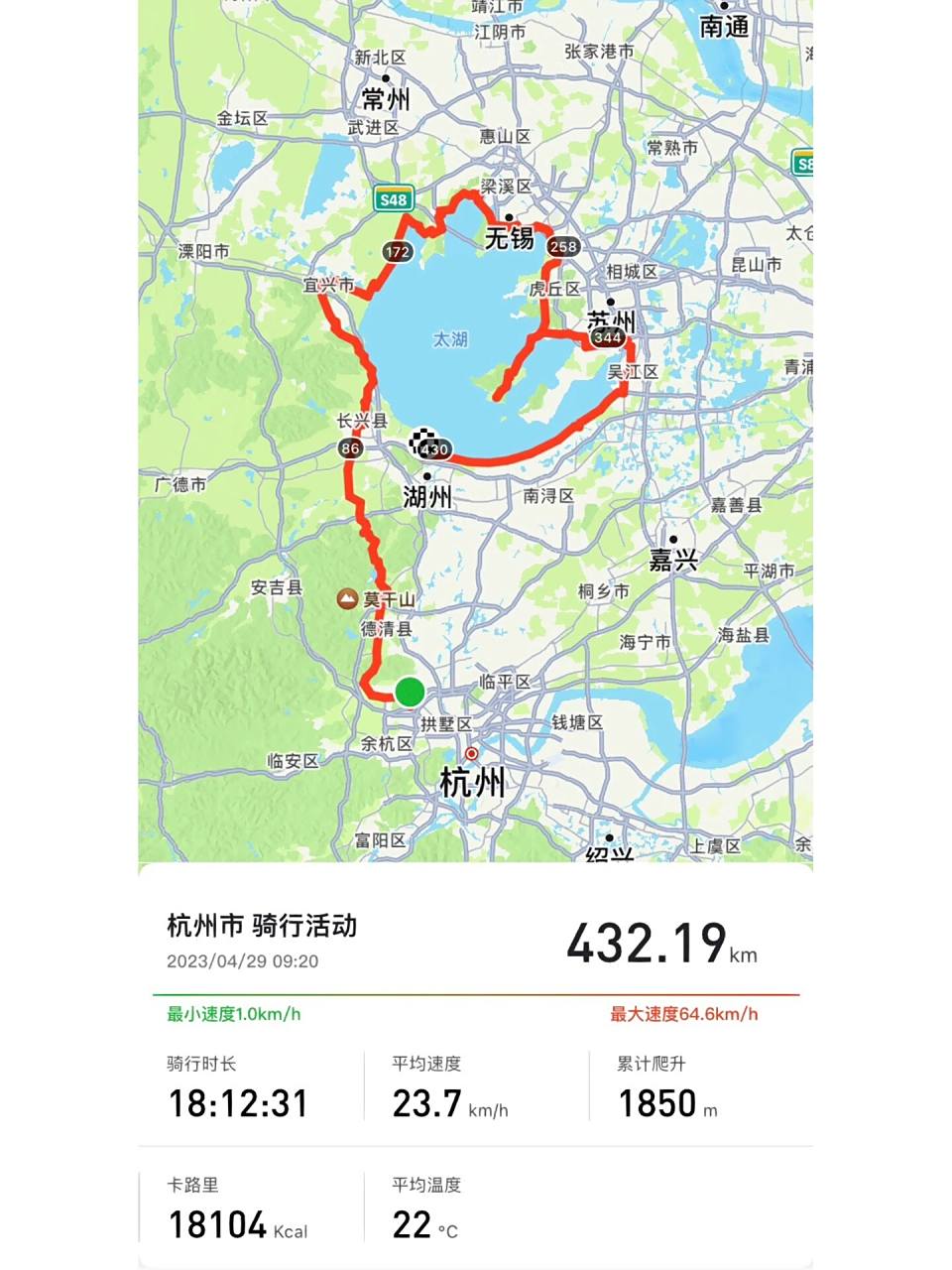 环太湖骑行(环太湖骑行路线图)