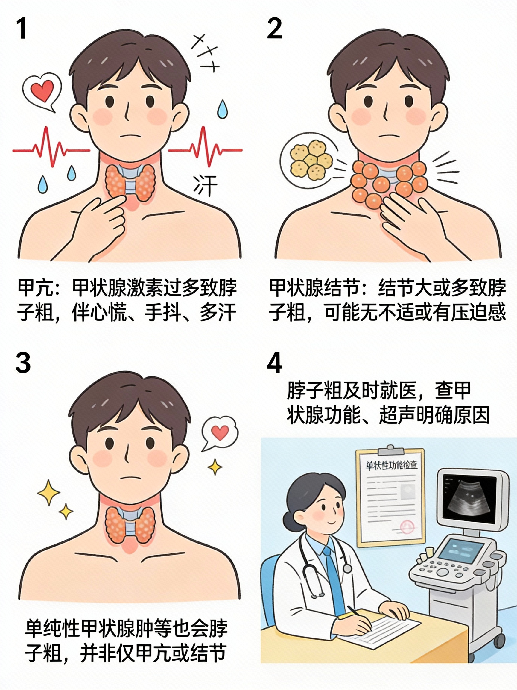 脖子粗是甲亢还是甲状腺结节