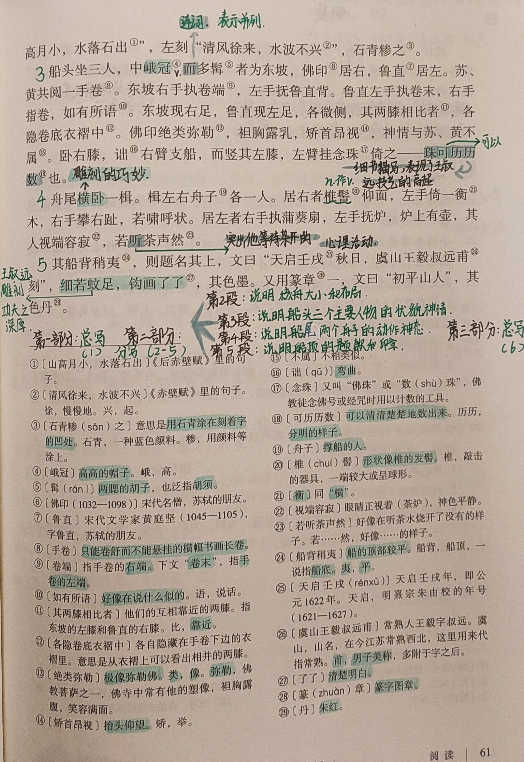 八年级下册语文《核舟记》预习笔记