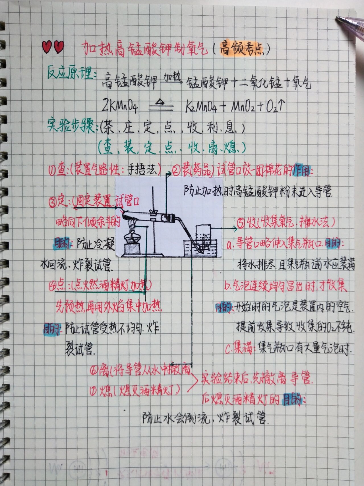 高锰酸钾结构图图片