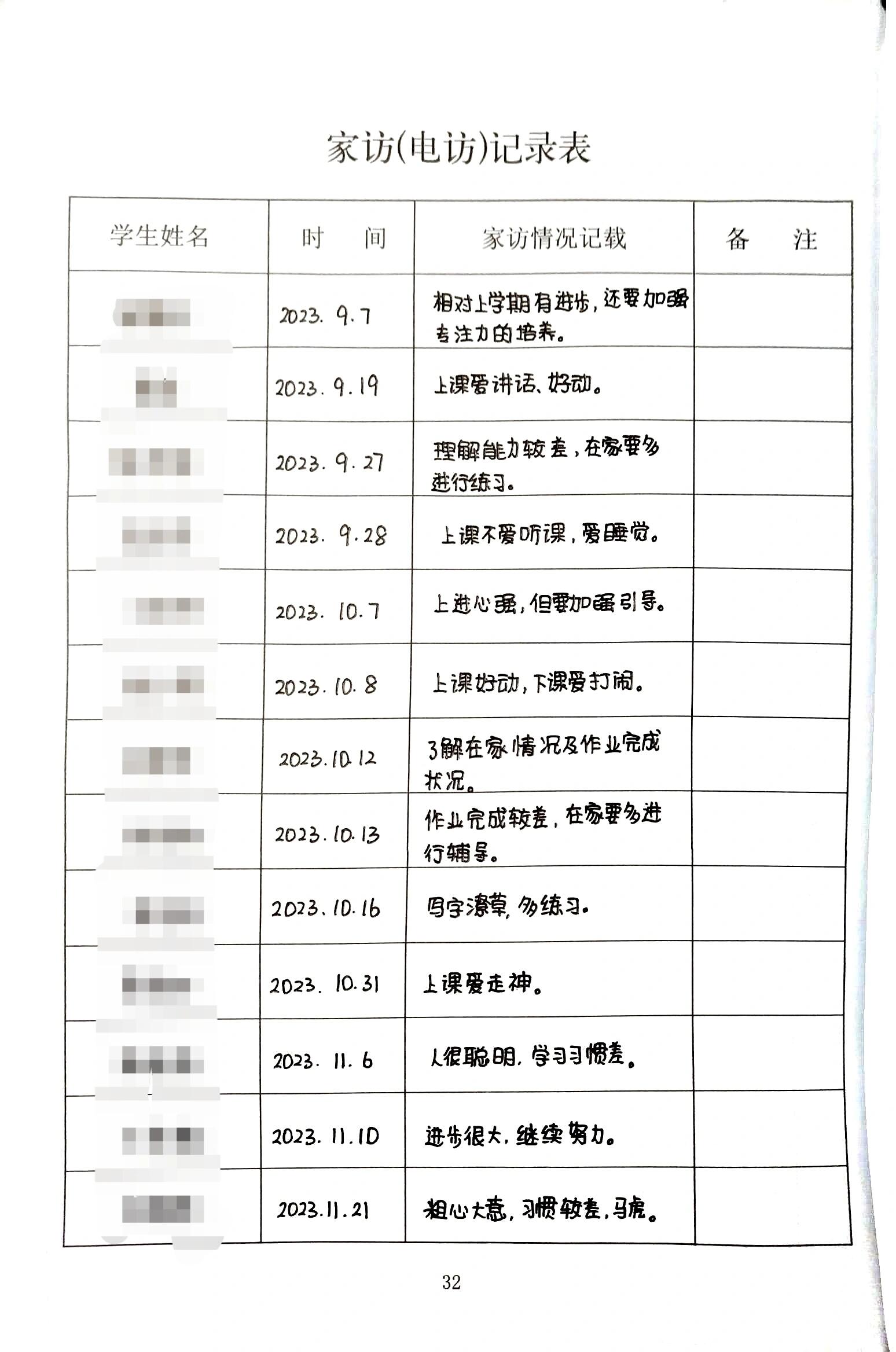 小班电访记录表图片