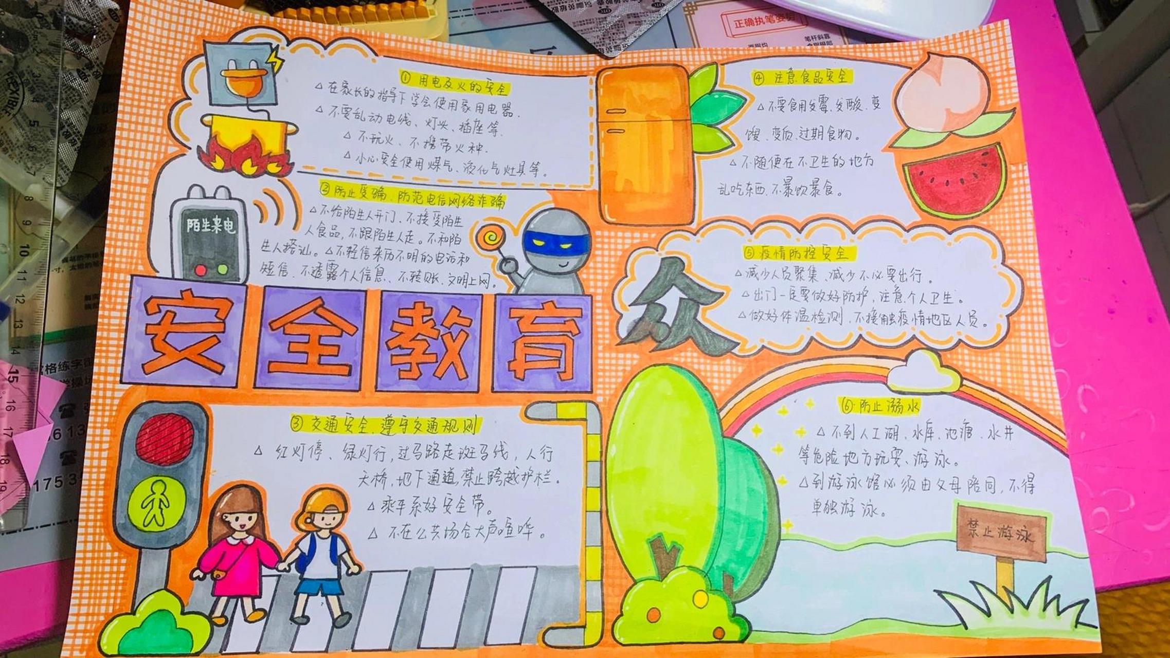 安全教育手抄报   感谢 照搬来的