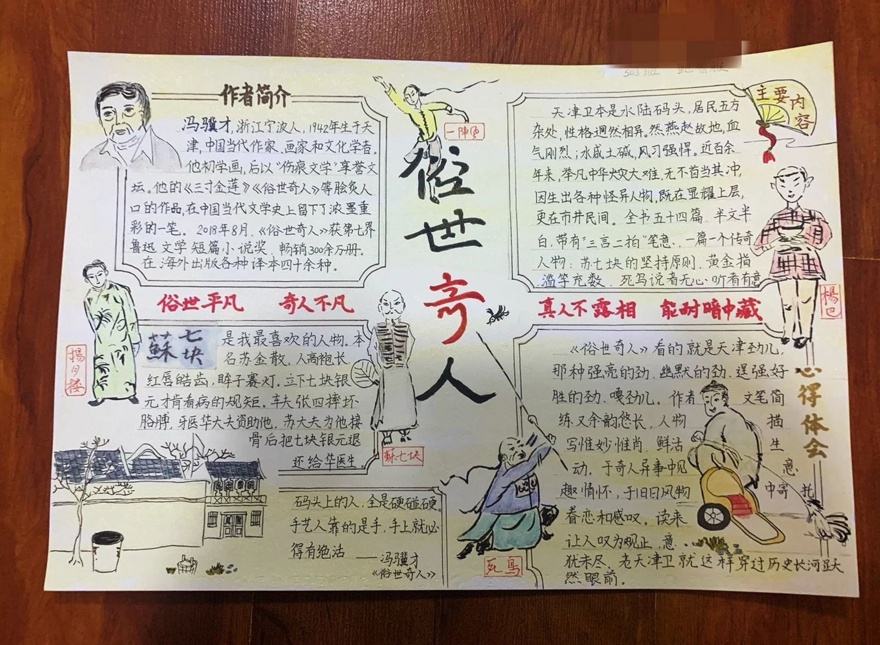 萧红《呼兰河传》读书小报 五年级上的寒假作业呼兰河传的读书小报和