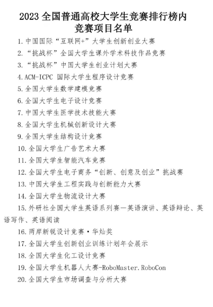 教育部认可大学生竞赛