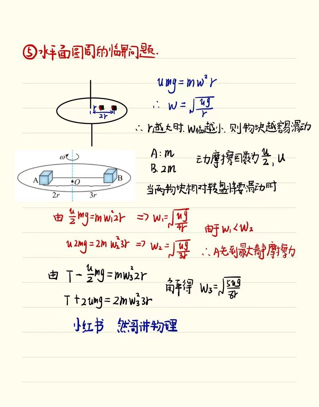 高一物理必修二圆周运动公式和模型总结