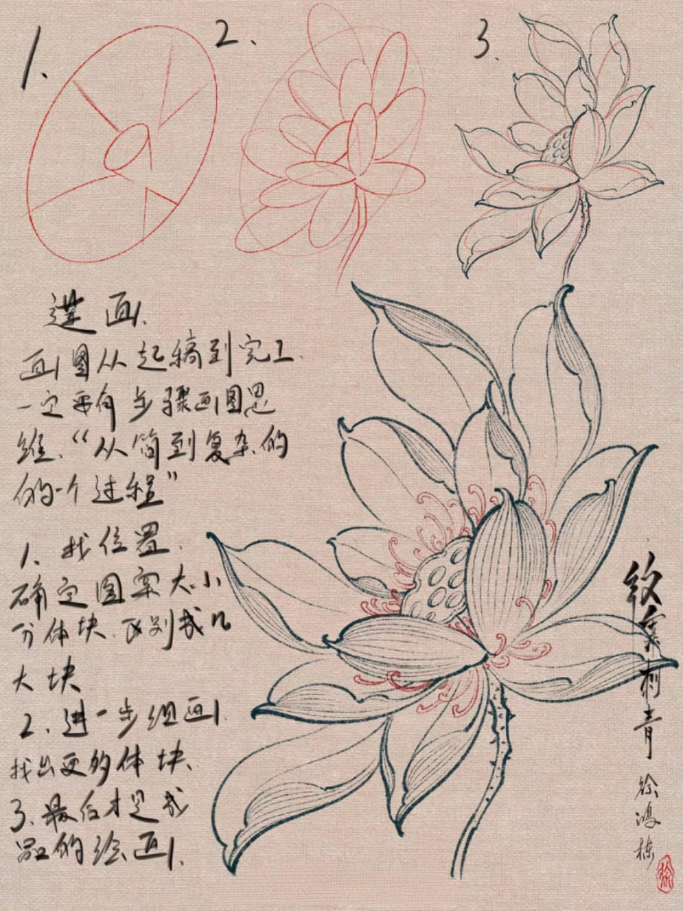 莲花画法教学 你不努力 那一路上听到的都是别人的好消息.