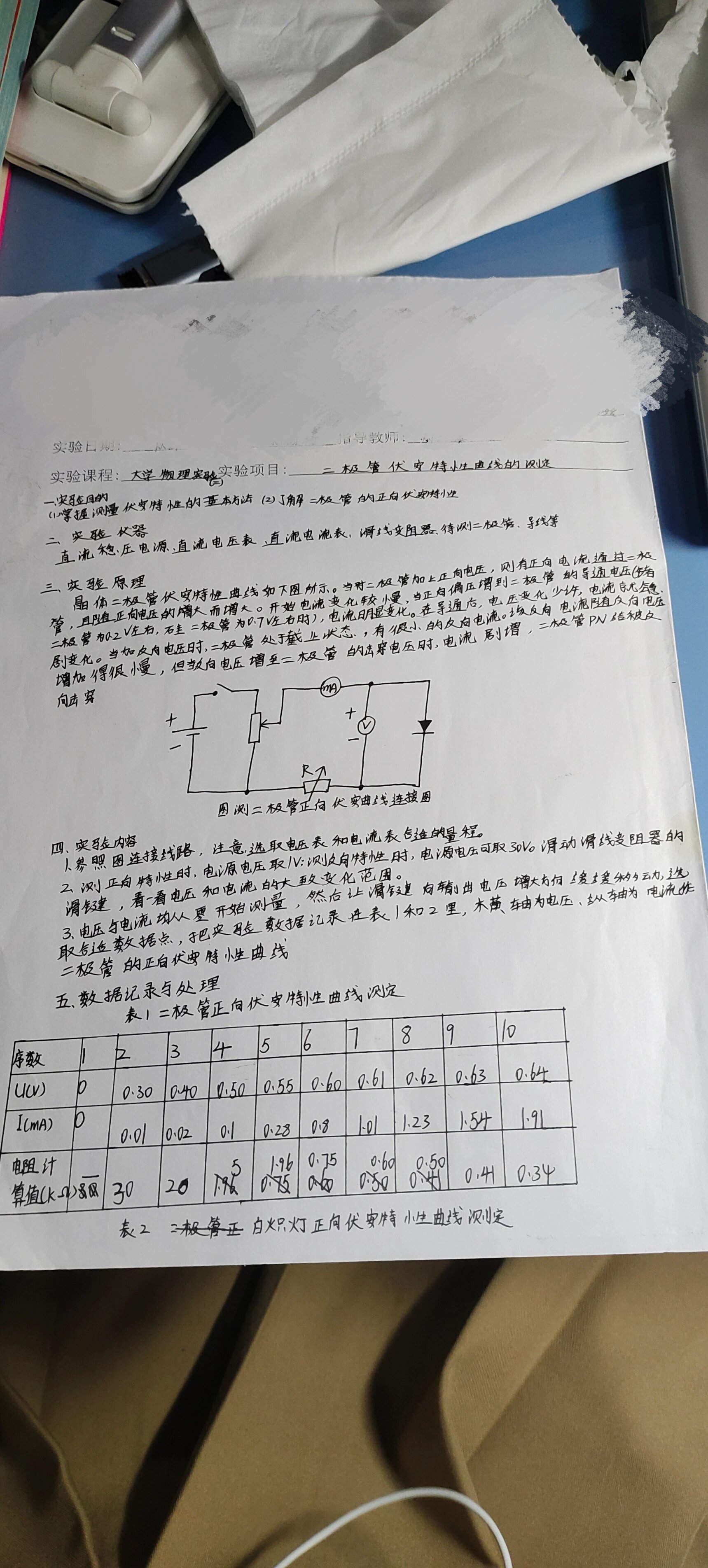 电容的伏安特性曲线图图片