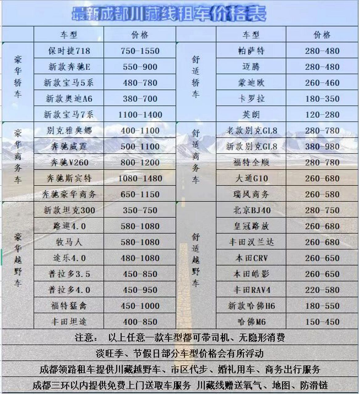 最新最真实成都租车价格表来了!