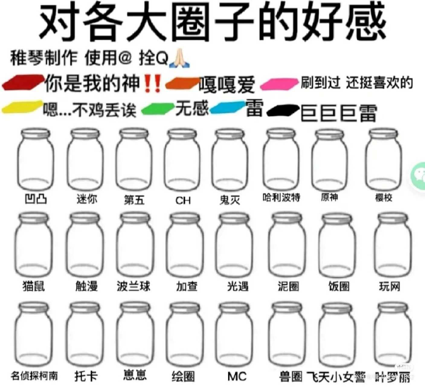 看一下对各大圈子的好感