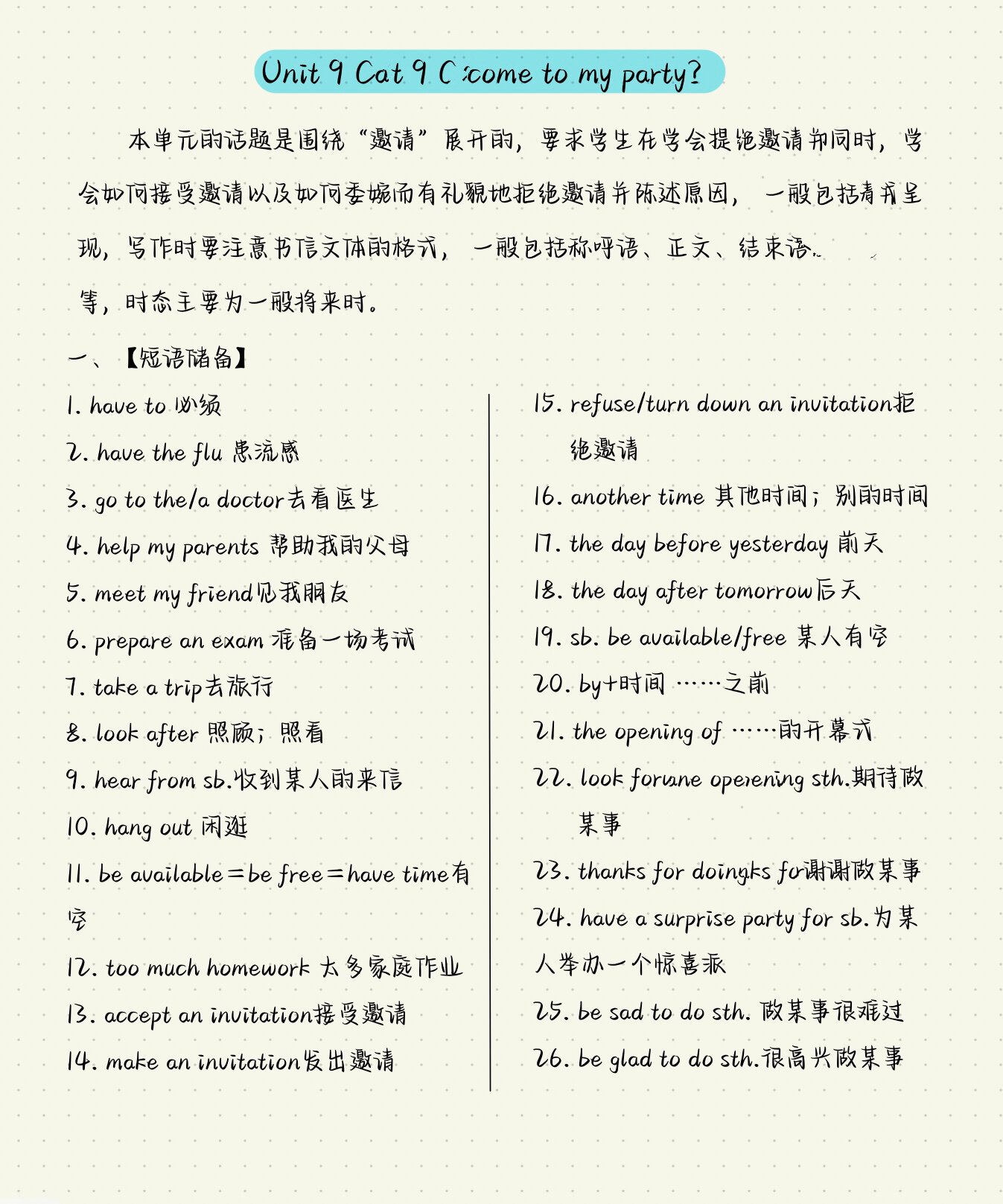 新人教八上Units1-8单元话题范文(2+3+1+3+2+4)